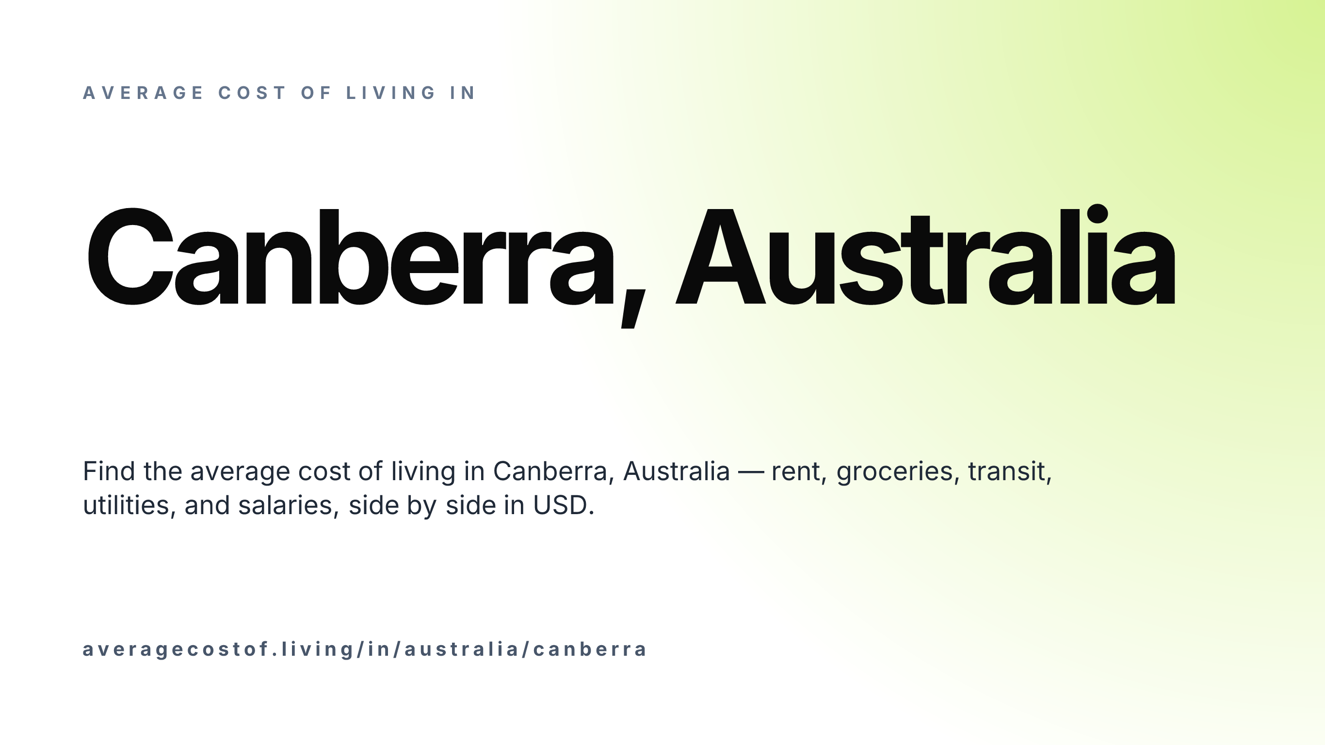 Cost of living in Canberra, Australia — monthly rent, food, transport, utilities, and salary breakdown in USD.