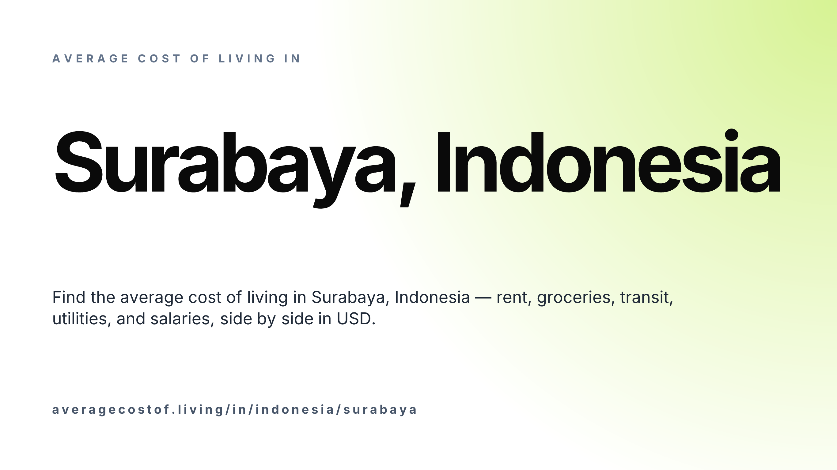 Cost of living in Surabaya, Indonesia — monthly rent, food, transport, utilities, and salary breakdown in USD.