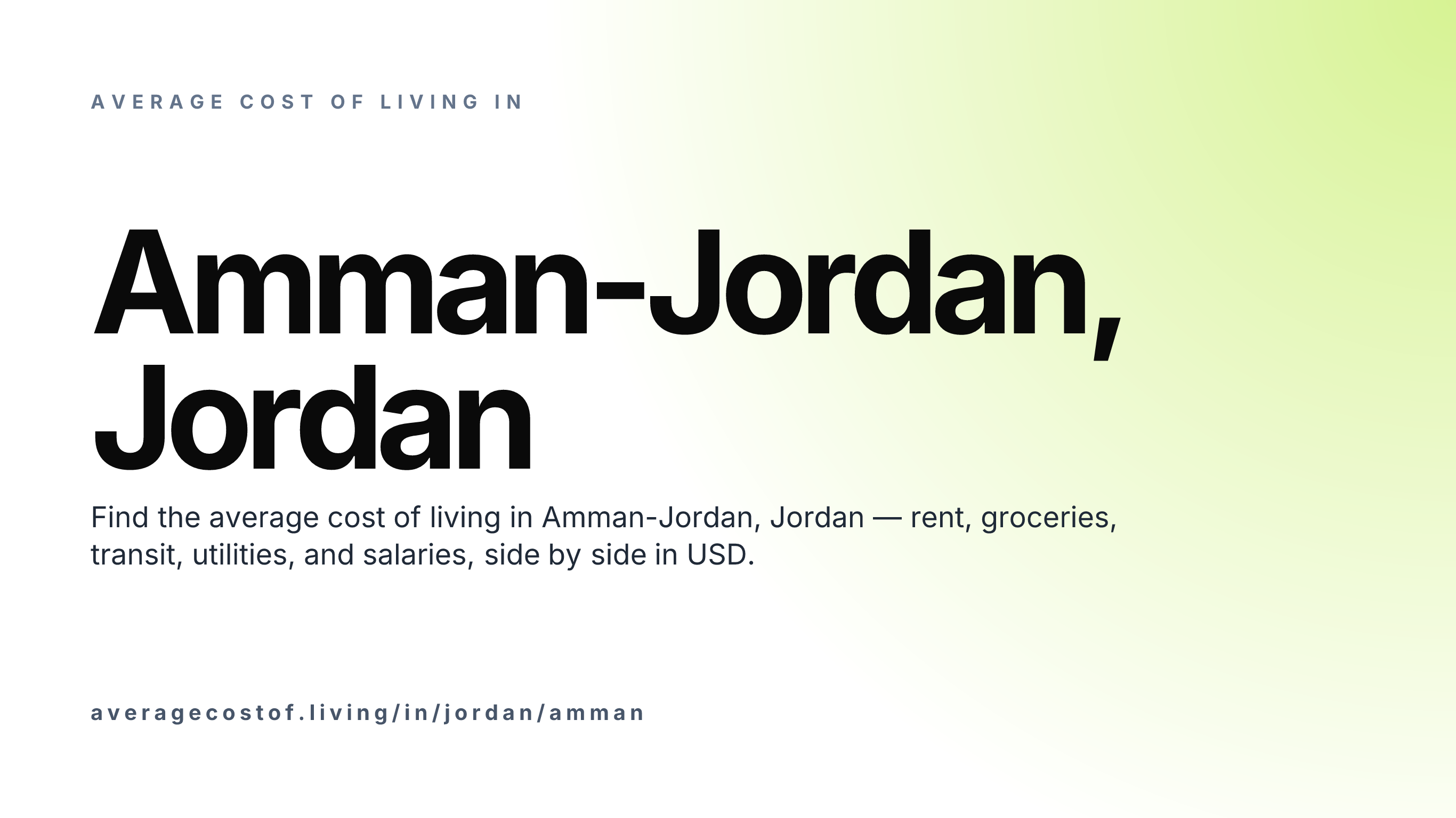 Cost of living in Amman-Jordan, Jordan — monthly rent, food, transport, utilities, and salary breakdown in USD.
