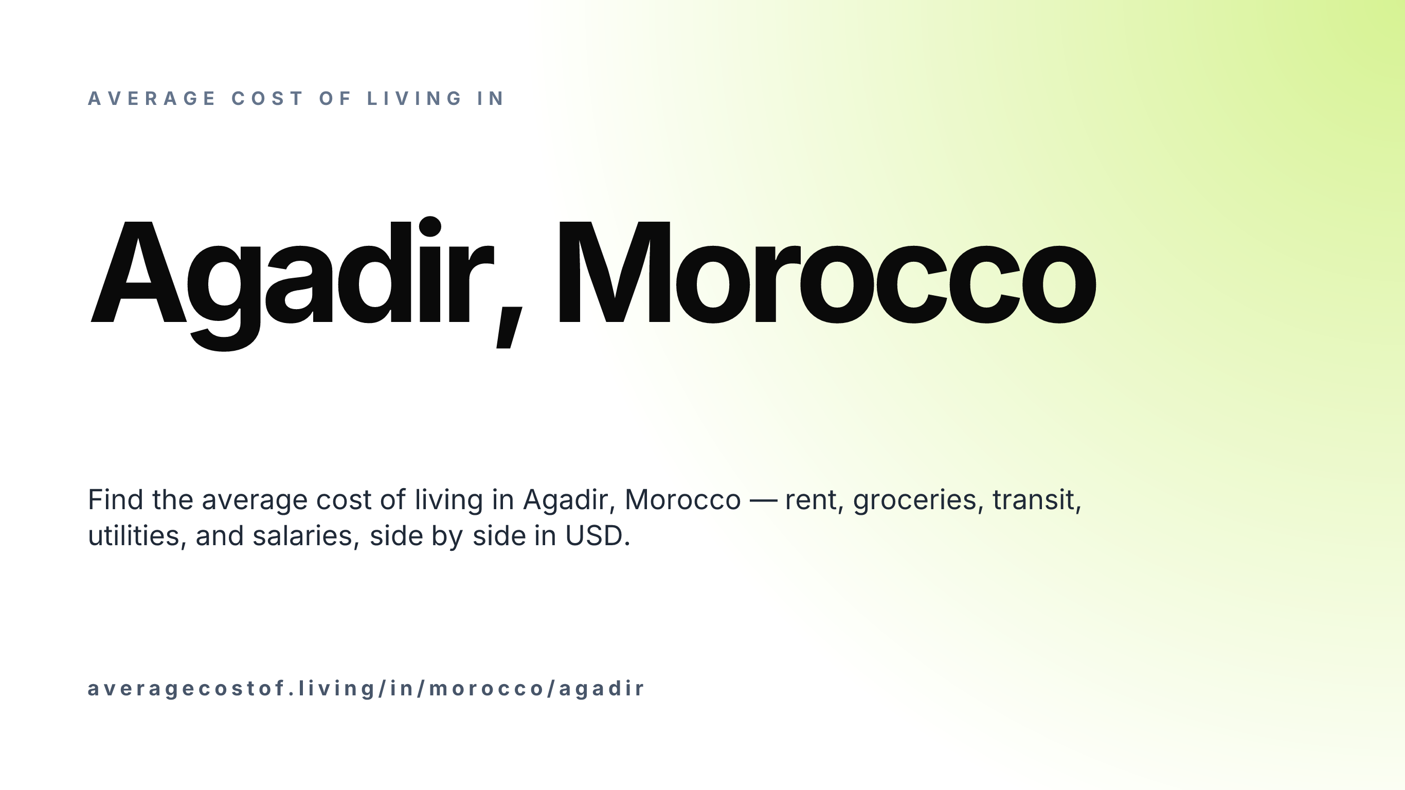 Cost of living in Agadir, Morocco — monthly rent, food, transport, utilities, and salary breakdown in USD.