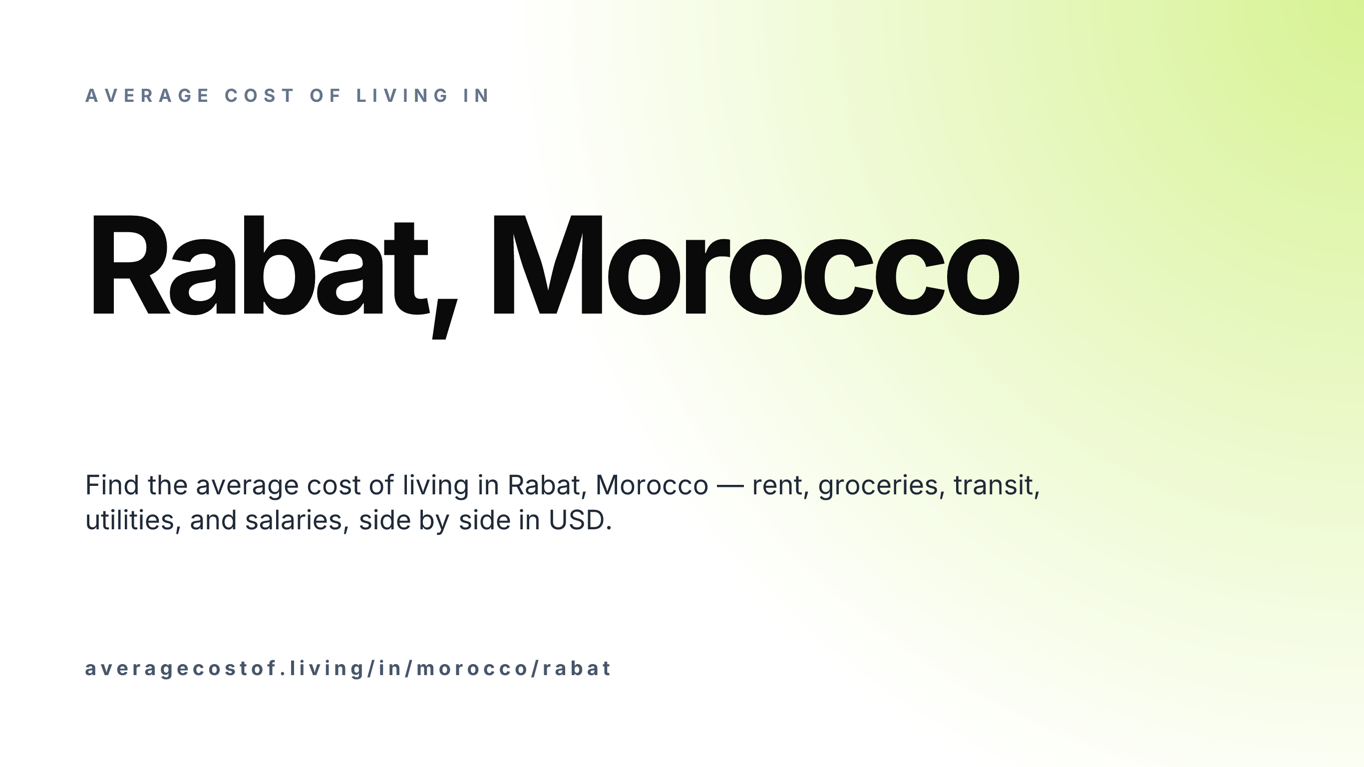 Cost of living in Rabat, Morocco — monthly rent, food, transport, utilities, and salary breakdown in USD.