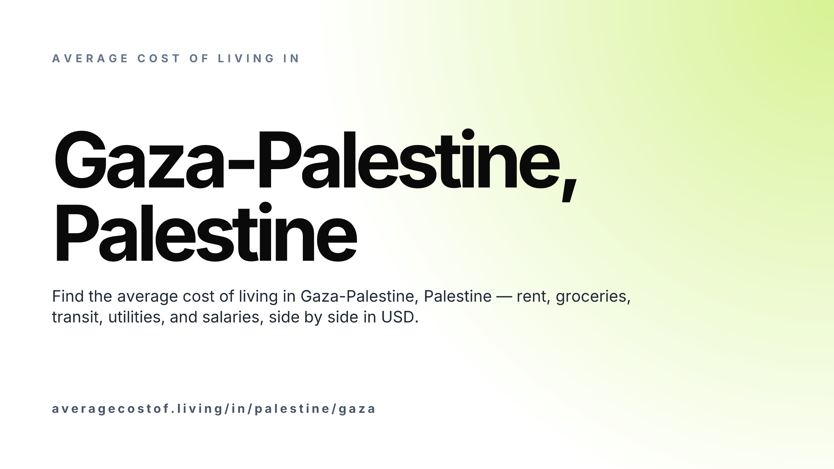 Cost of living in Gaza-Palestine, Palestine — monthly rent, food, transport, utilities, and salary breakdown in USD.