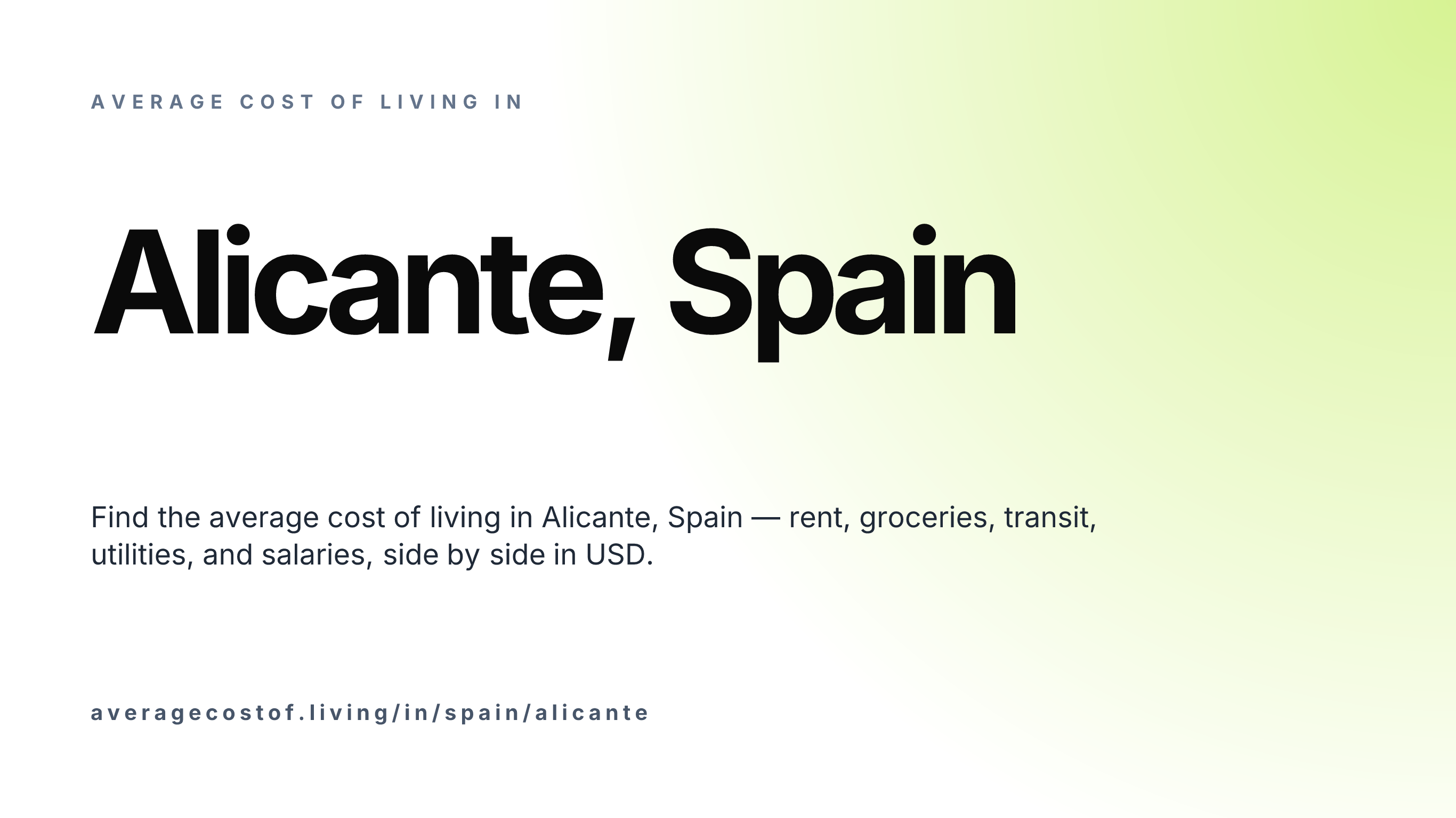 Cost of living in Alicante, Spain — monthly rent, food, transport, utilities, and salary breakdown in USD.