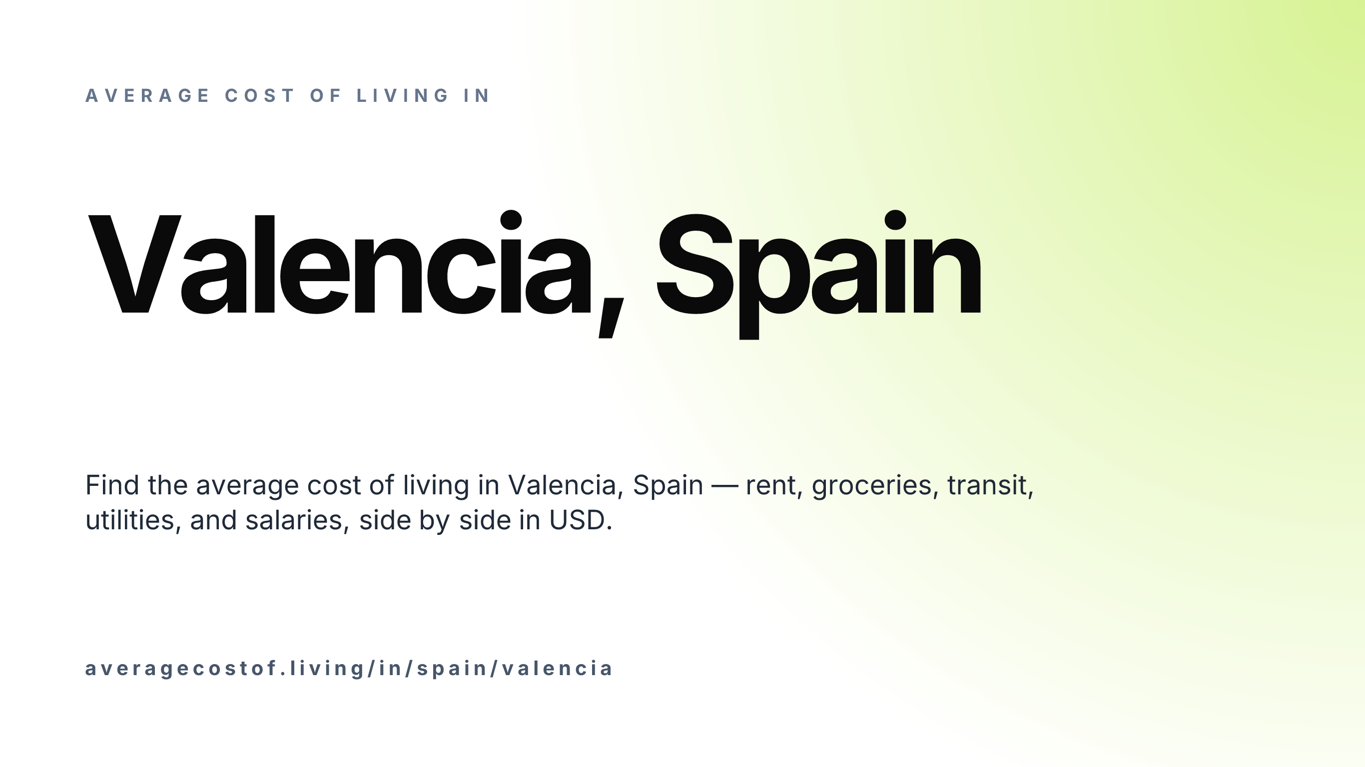 Cost of living in Valencia, Spain — monthly rent, food, transport, utilities, and salary breakdown in USD.