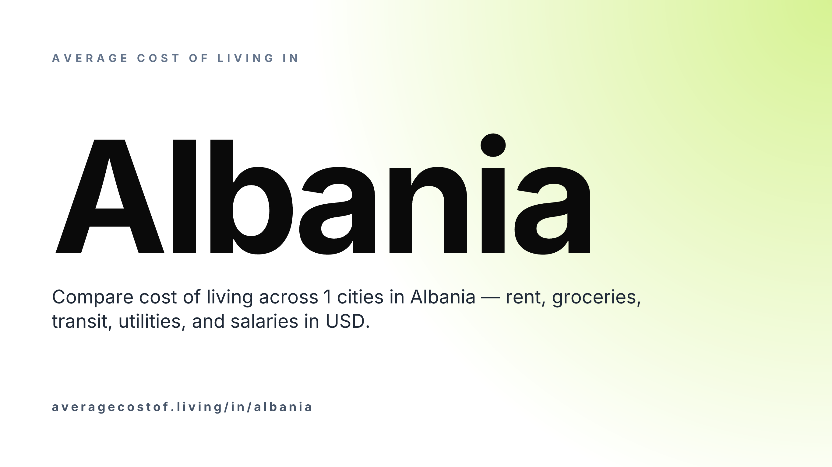 Average cost of living in Albania — 1 cities compared on rent, groceries, transport, and salaries in USD.