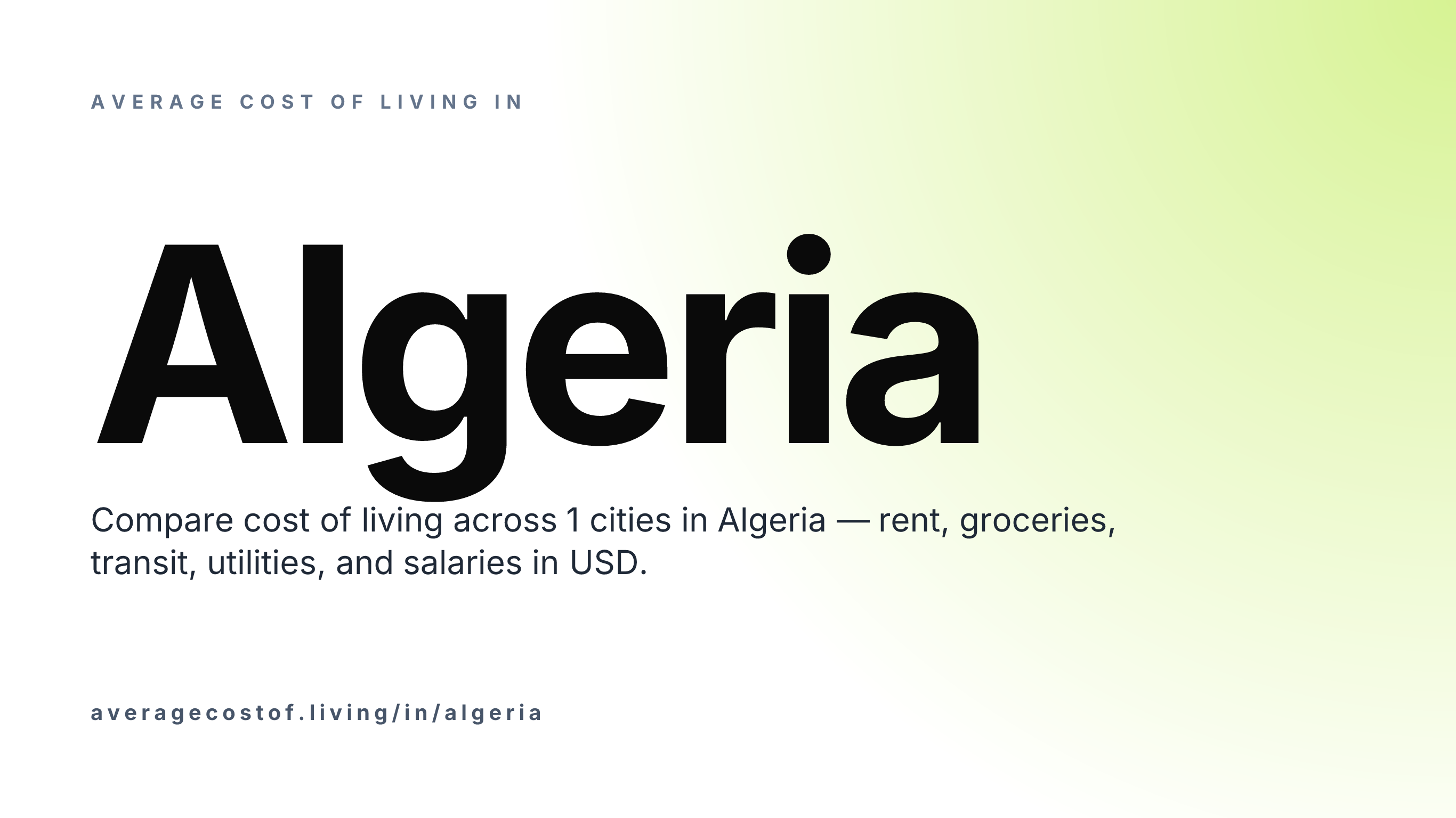 Average cost of living in Algeria — 1 cities compared on rent, groceries, transport, and salaries in USD.