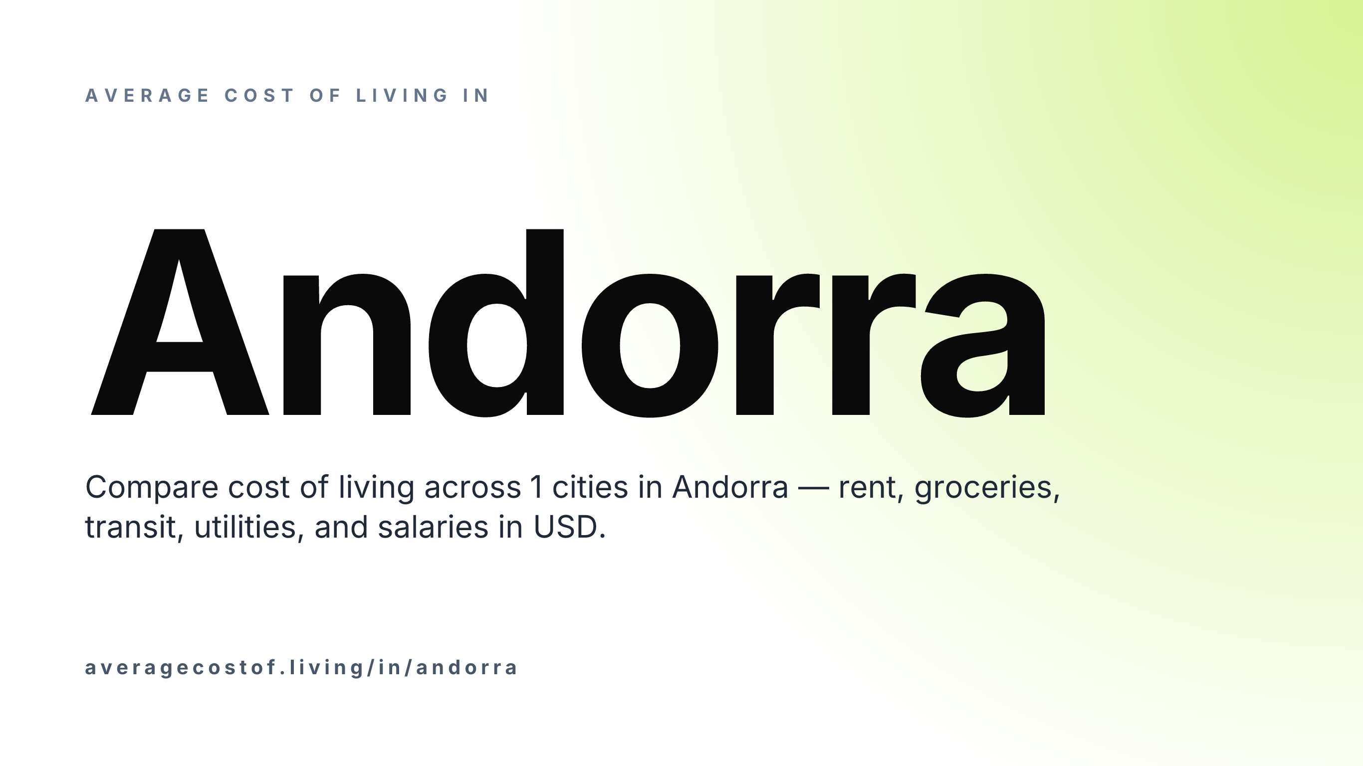Average cost of living in Andorra — 1 cities compared on rent, groceries, transport, and salaries in USD.