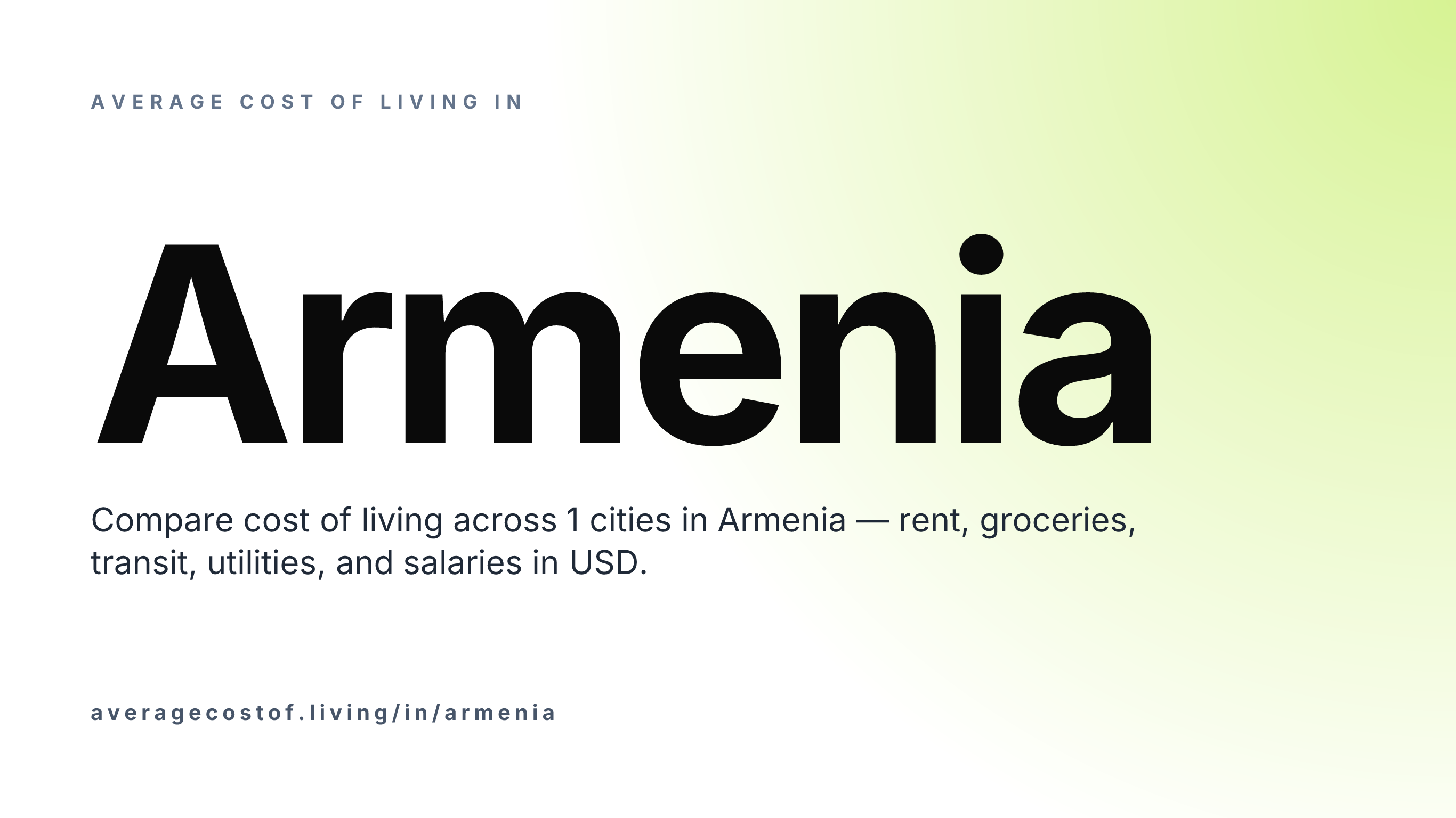 Average cost of living in Armenia — 1 cities compared on rent, groceries, transport, and salaries in USD.