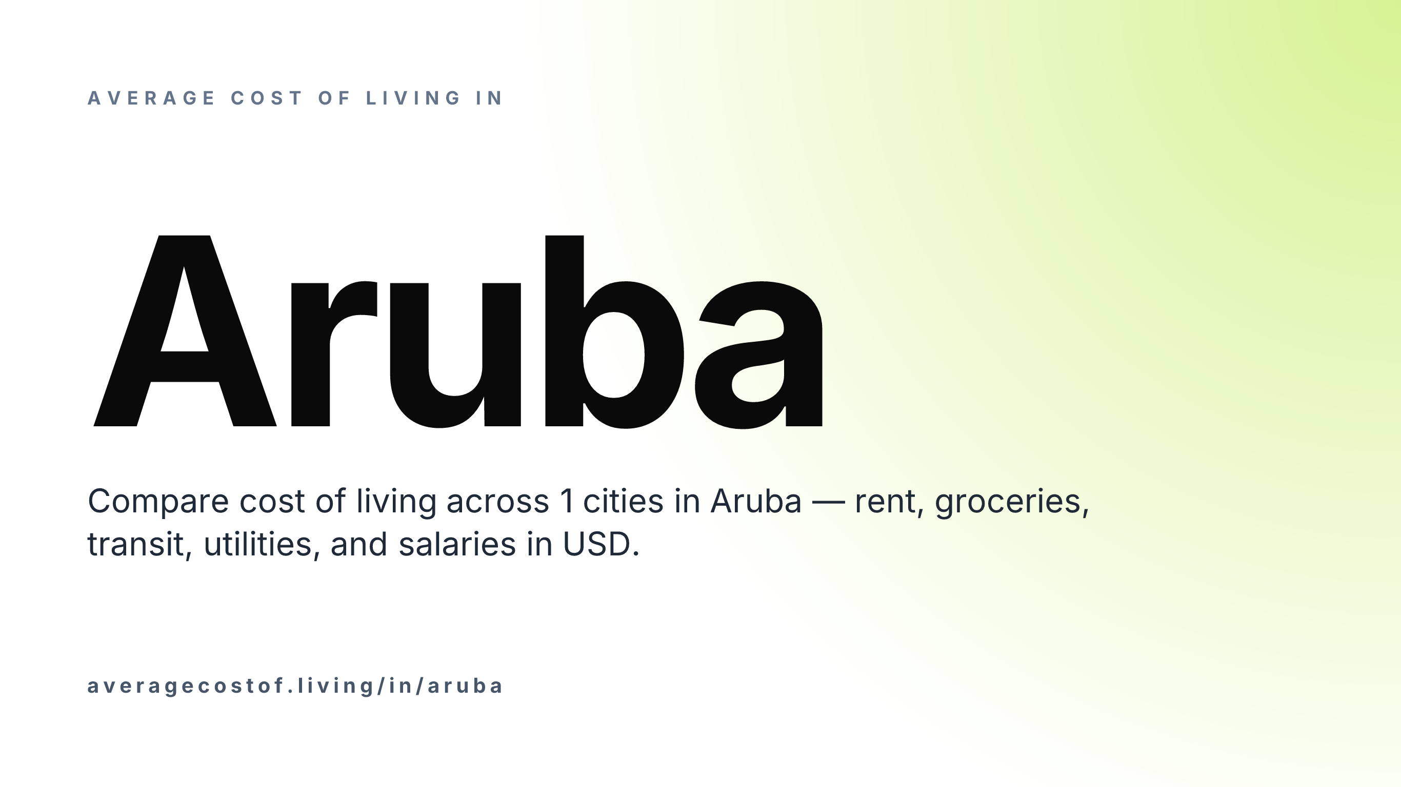 Average cost of living in Aruba — 1 cities compared on rent, groceries, transport, and salaries in USD.