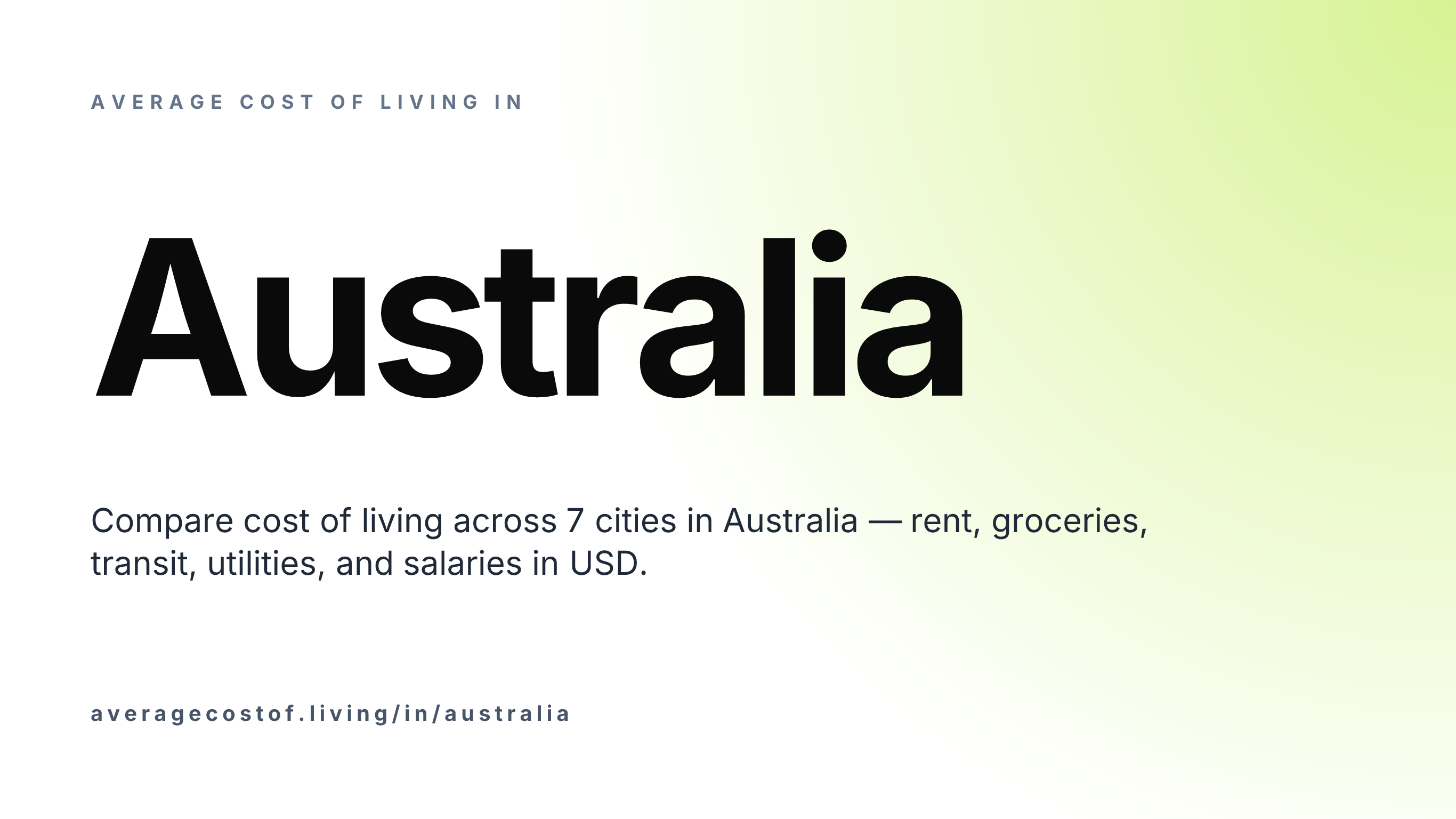 Average cost of living in Australia — 7 cities compared on rent, groceries, transport, and salaries in USD.