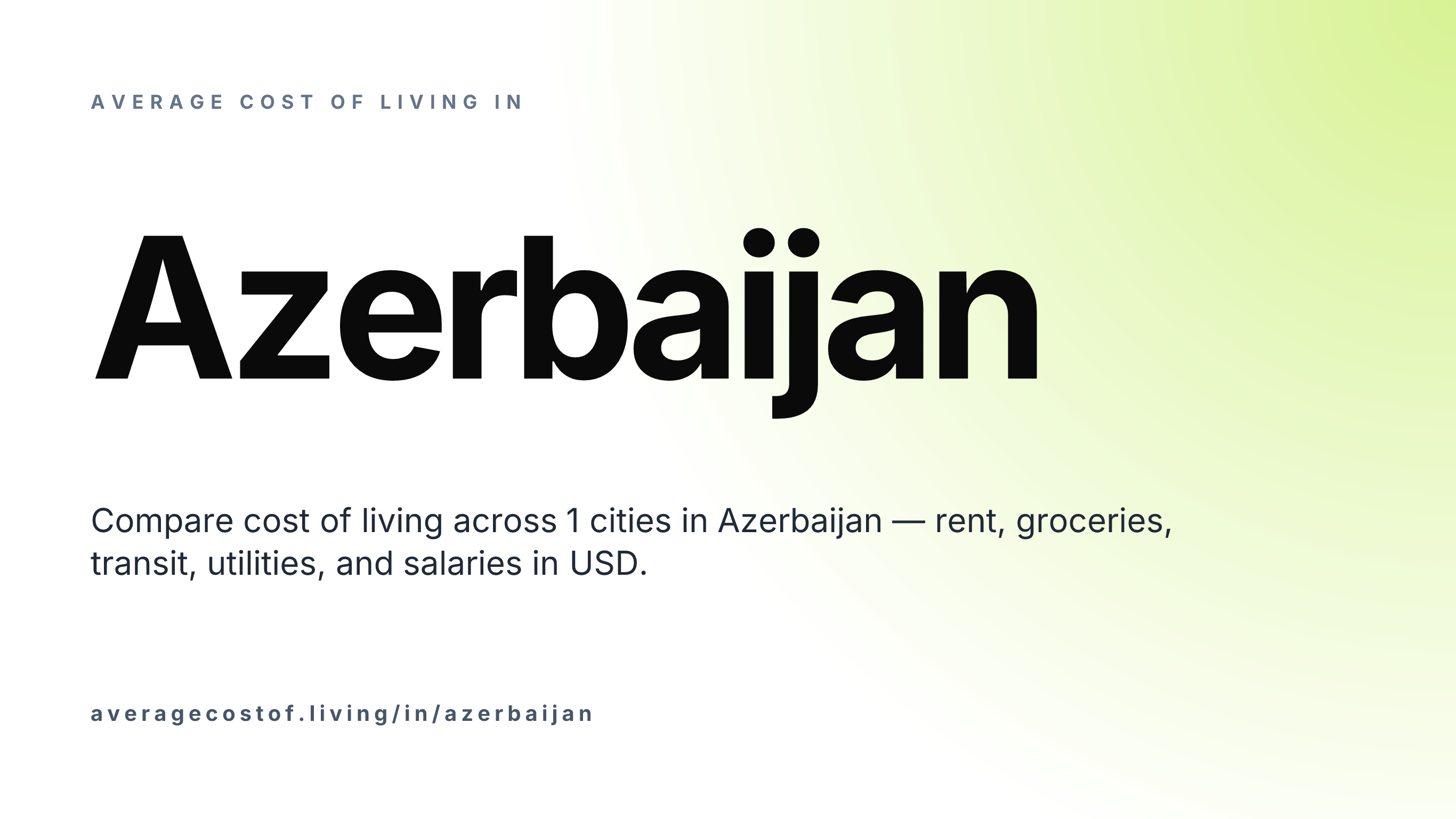 Average cost of living in Azerbaijan — 1 cities compared on rent, groceries, transport, and salaries in USD.