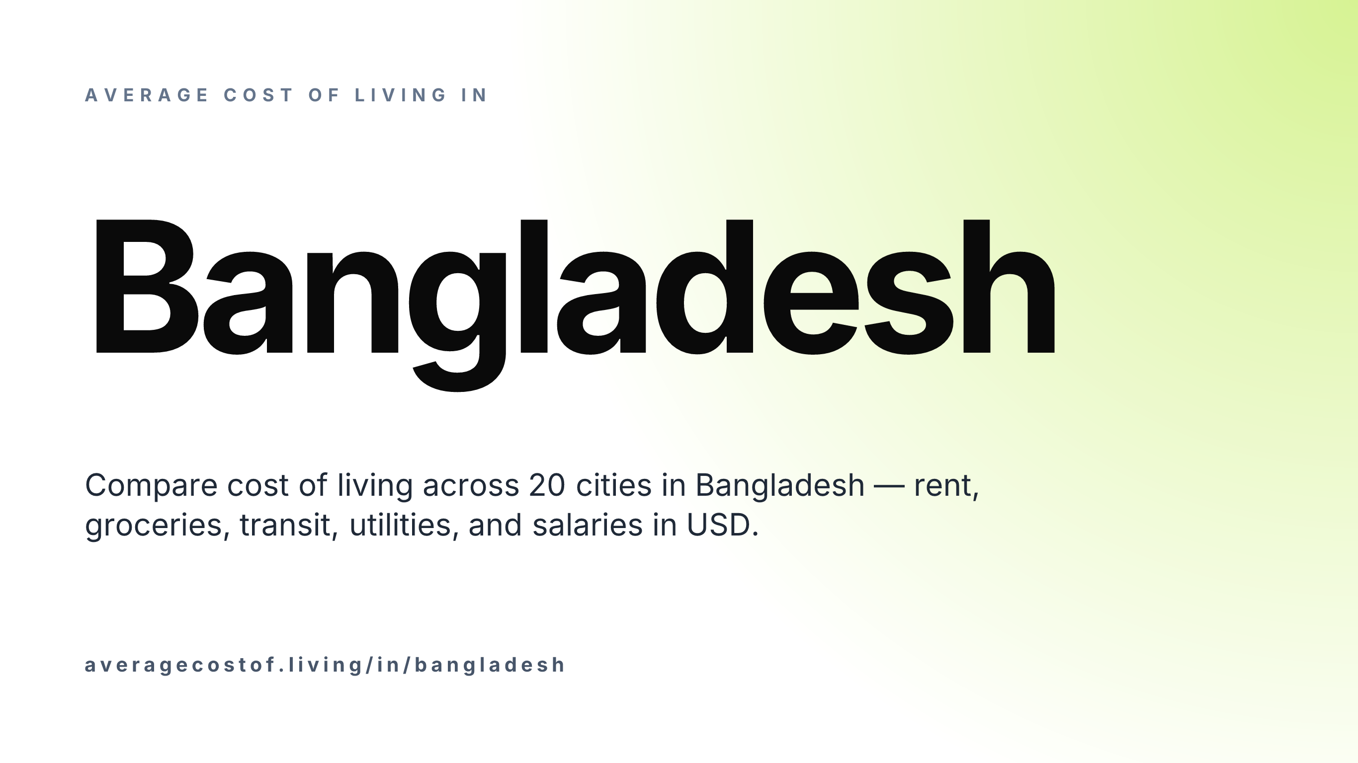 Average cost of living in Bangladesh — 18 cities compared on rent, groceries, transport, and salaries in USD.