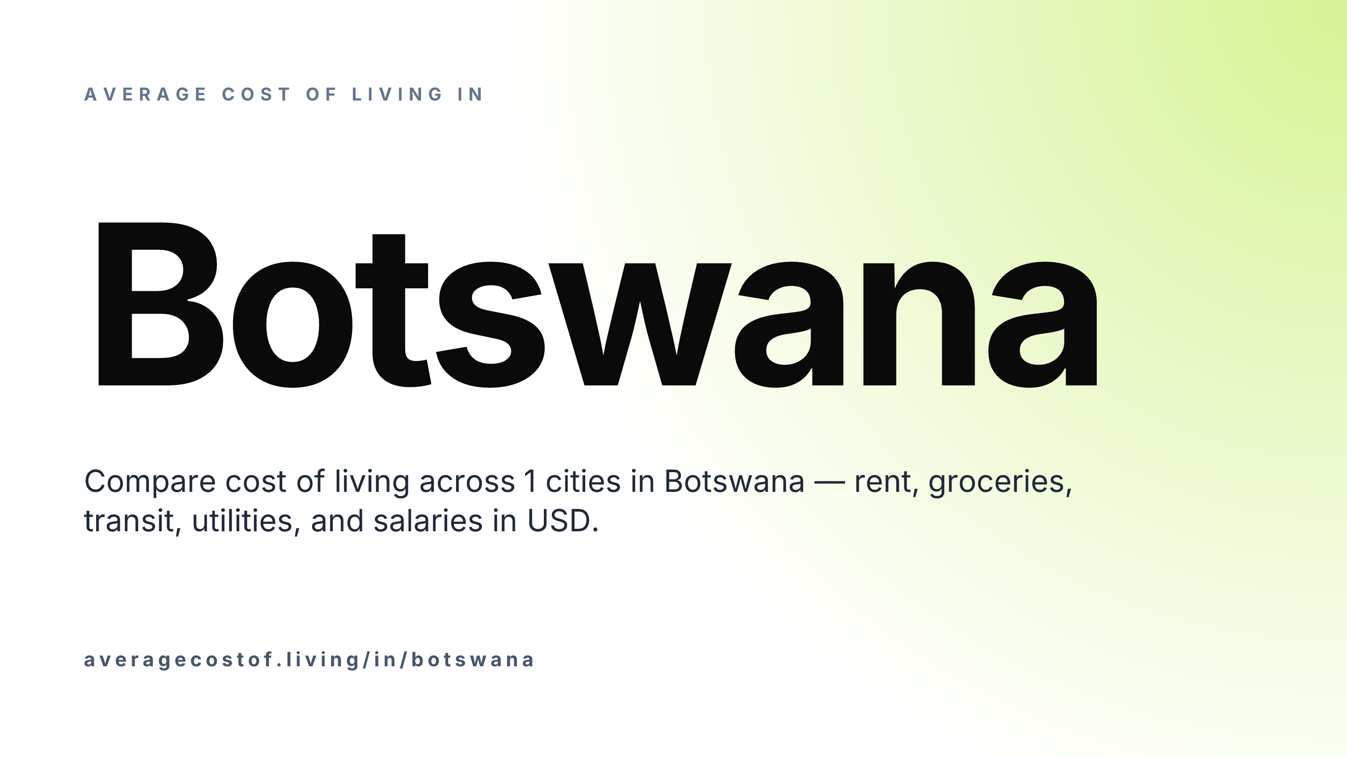 Average cost of living in Botswana — 1 cities compared on rent, groceries, transport, and salaries in USD.