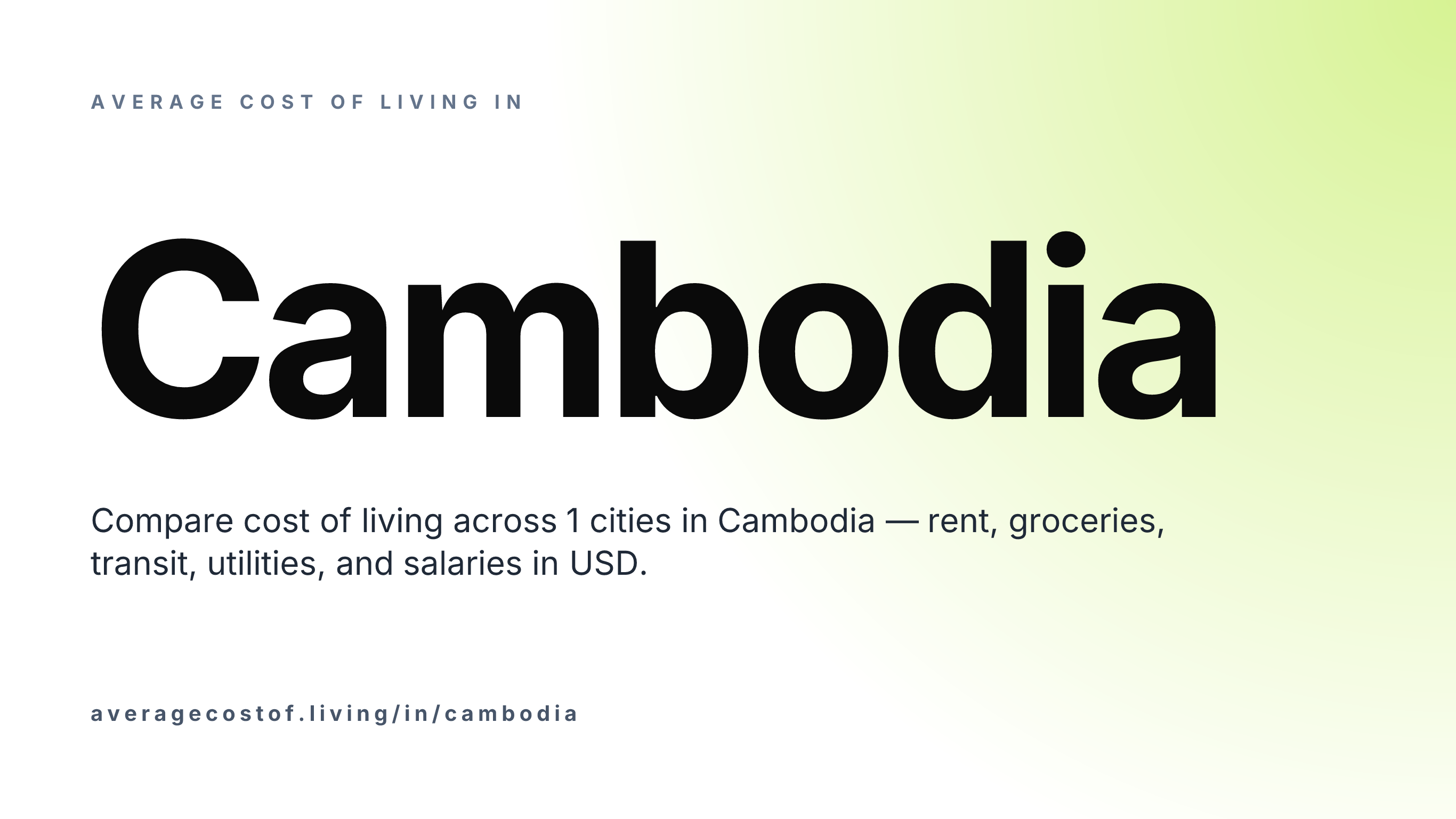 Average cost of living in Cambodia — 1 cities compared on rent, groceries, transport, and salaries in USD.