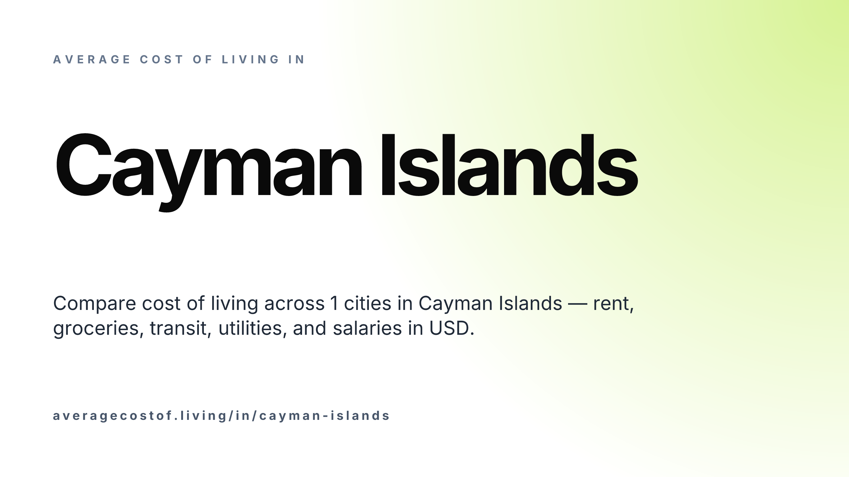 Average cost of living in Cayman Islands — 1 cities compared on rent, groceries, transport, and salaries in USD.