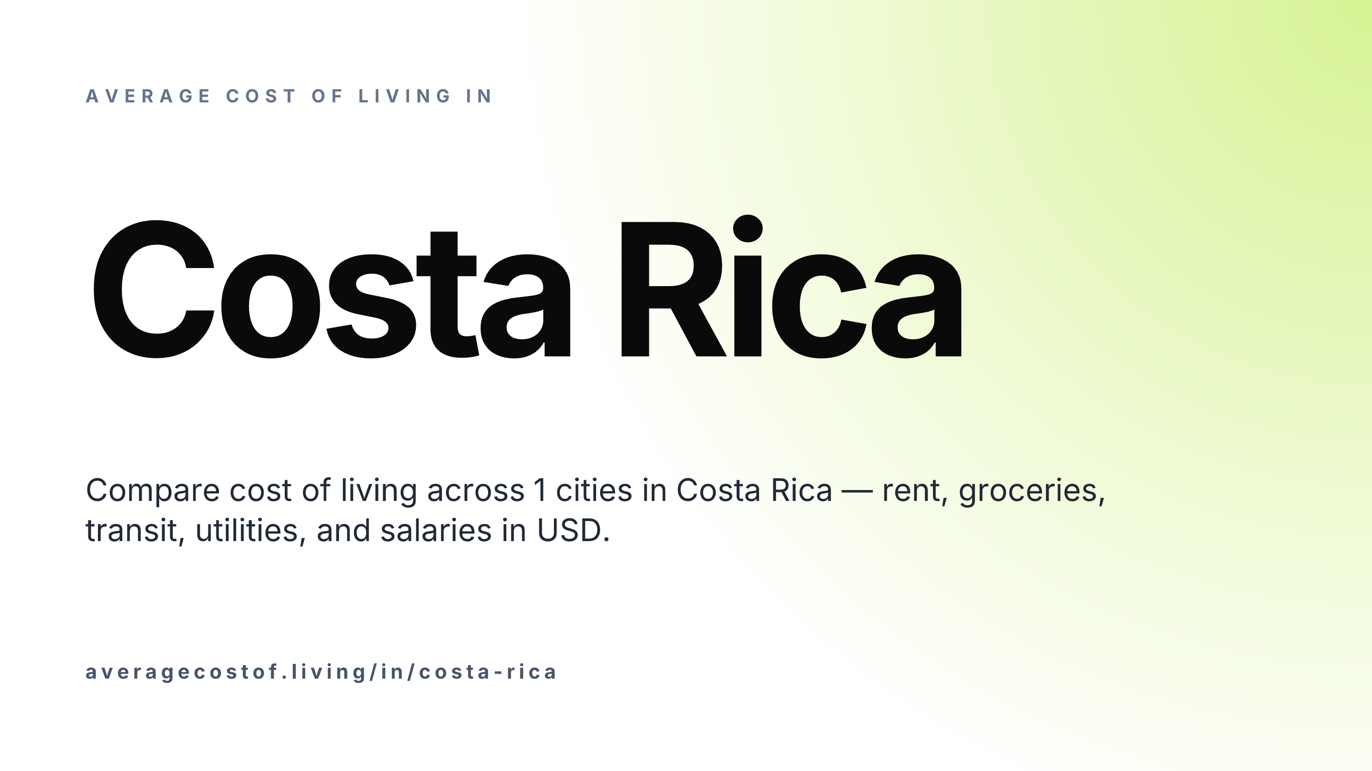 Average cost of living in Costa Rica — 1 cities compared on rent, groceries, transport, and salaries in USD.