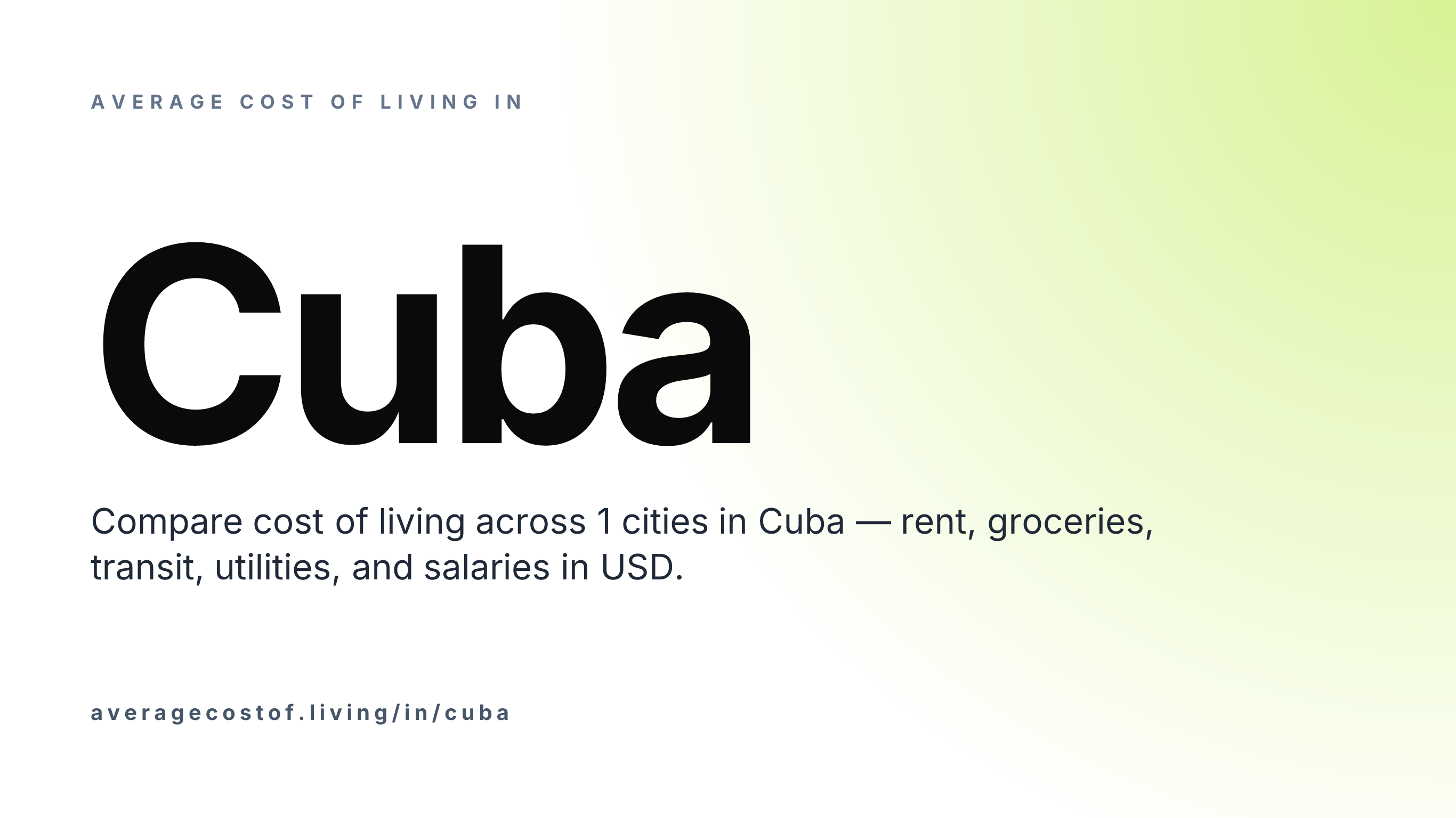 Average cost of living in Cuba — 1 cities compared on rent, groceries, transport, and salaries in USD.