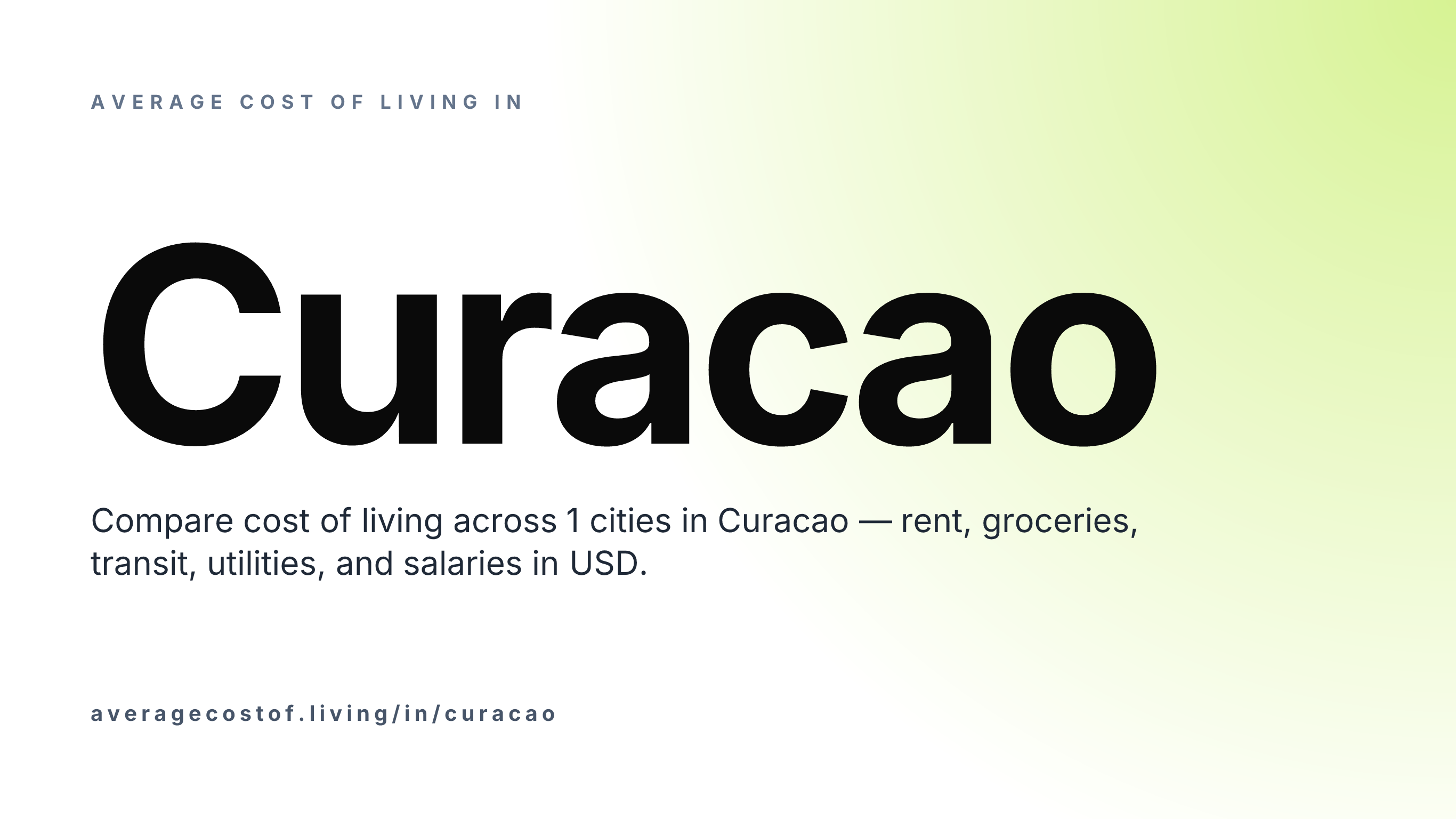 Average cost of living in Curacao — 1 cities compared on rent, groceries, transport, and salaries in USD.