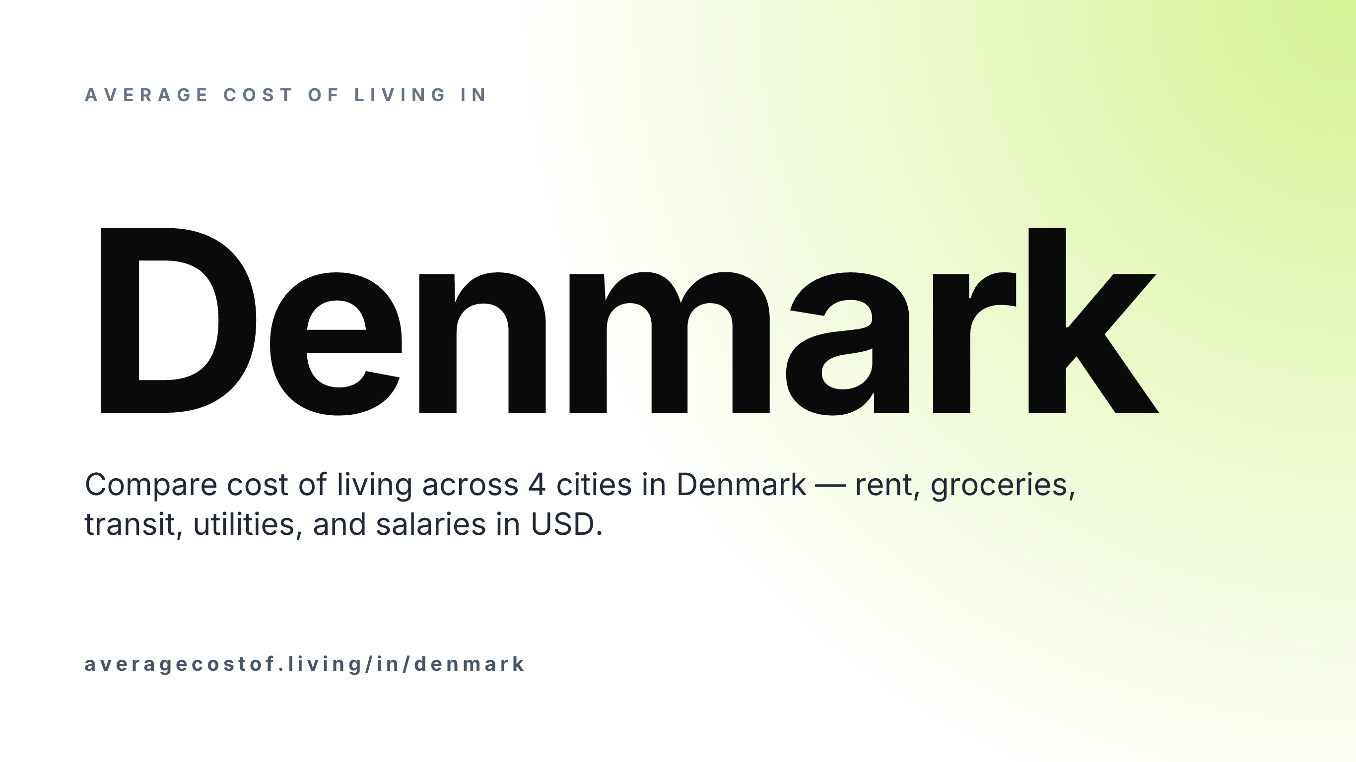Average cost of living in Denmark — 4 cities compared on rent, groceries, transport, and salaries in USD.
