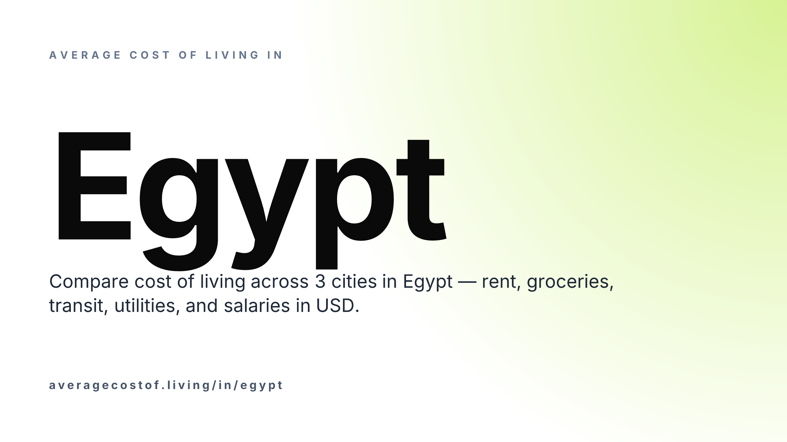 Average cost of living in Egypt — 3 cities compared on rent, groceries, transport, and salaries in USD.