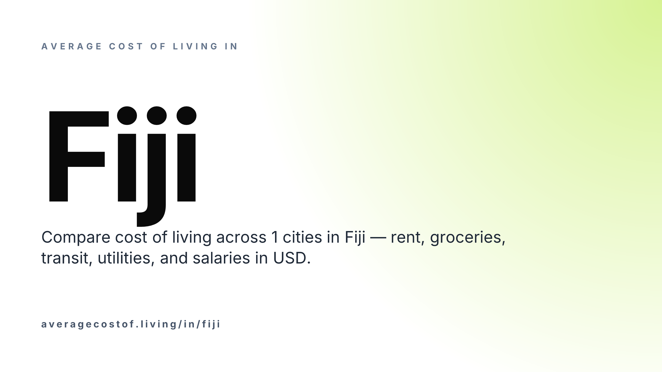 Average cost of living in Fiji — 1 cities compared on rent, groceries, transport, and salaries in USD.