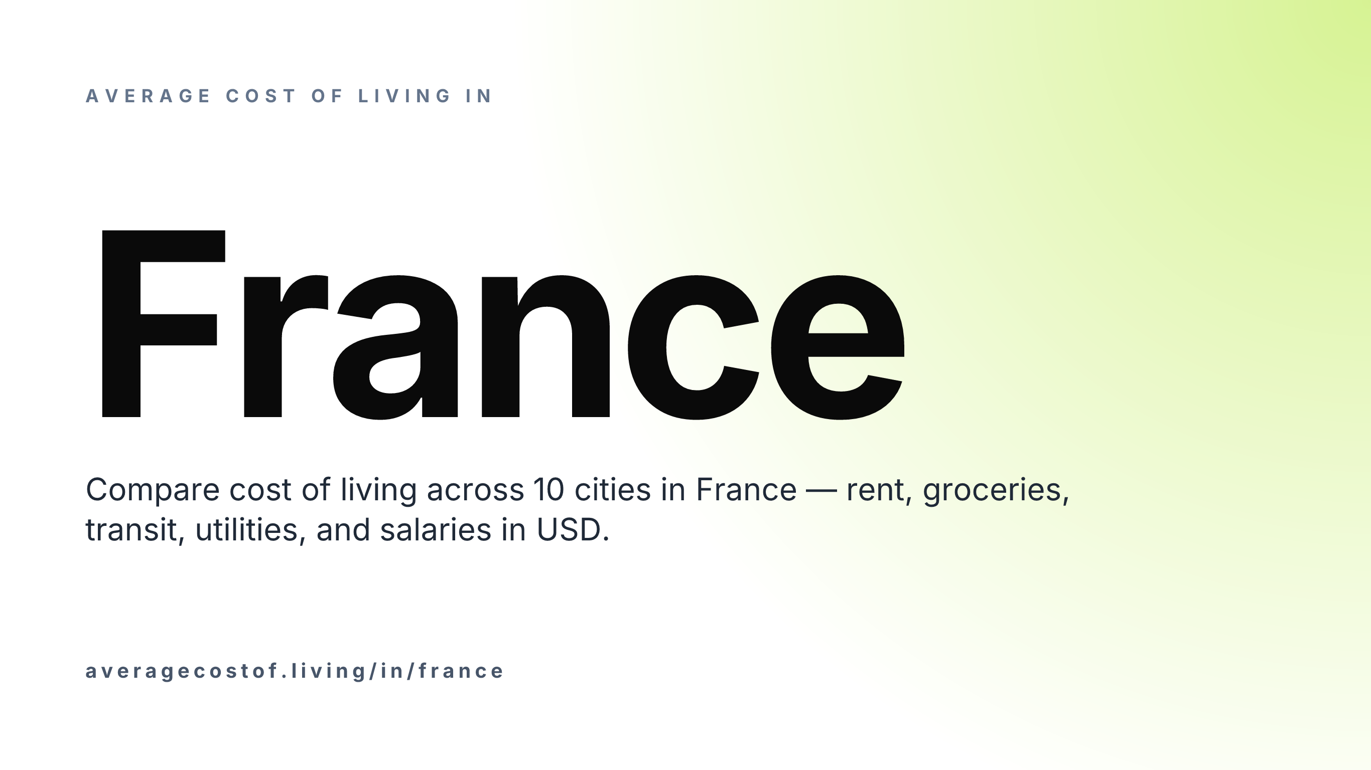 Average cost of living in France — 10 cities compared on rent, groceries, transport, and salaries in USD.