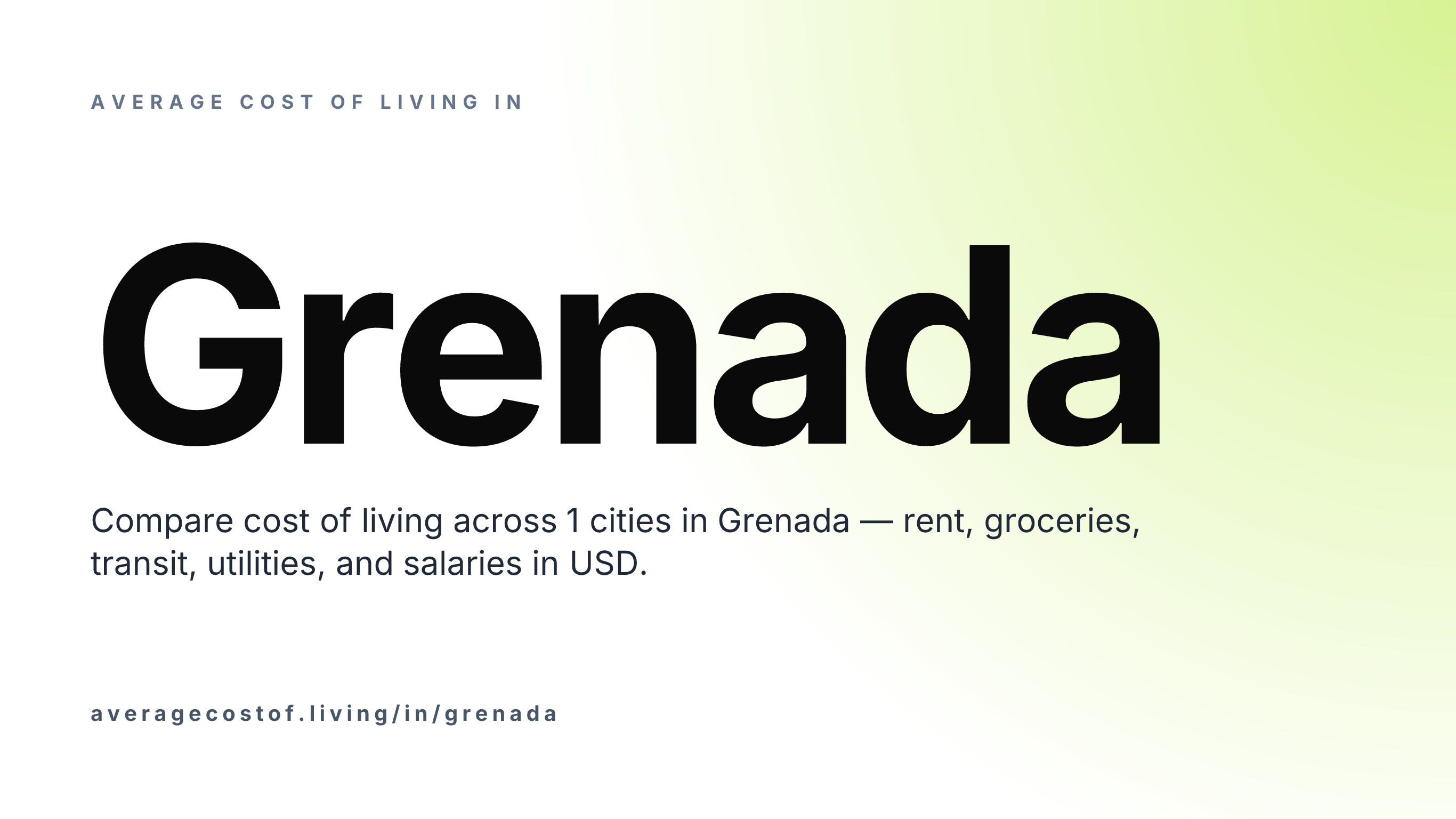 Average cost of living in Grenada — 1 cities compared on rent, groceries, transport, and salaries in USD.