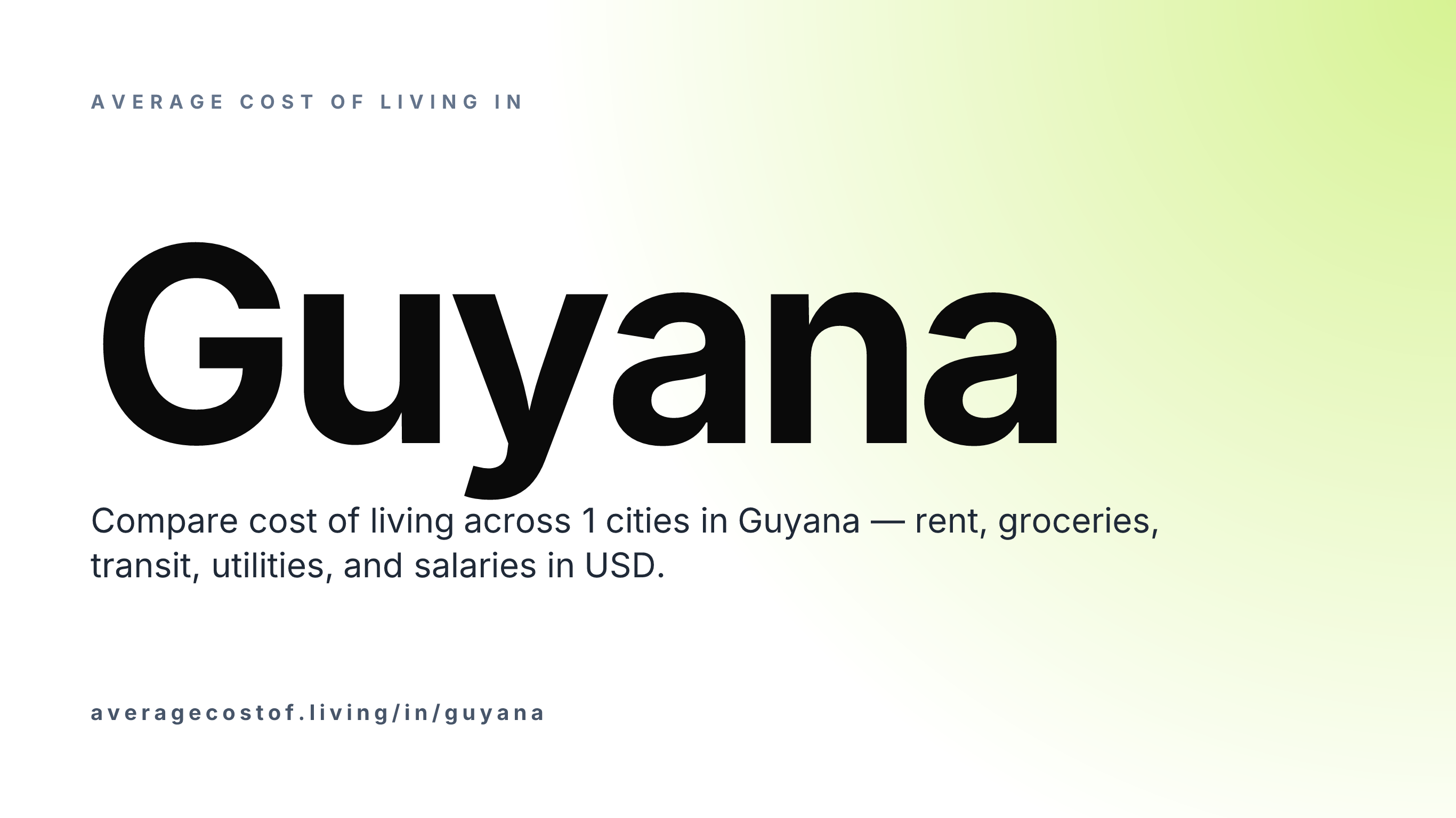 Average cost of living in Guyana — 1 cities compared on rent, groceries, transport, and salaries in USD.
