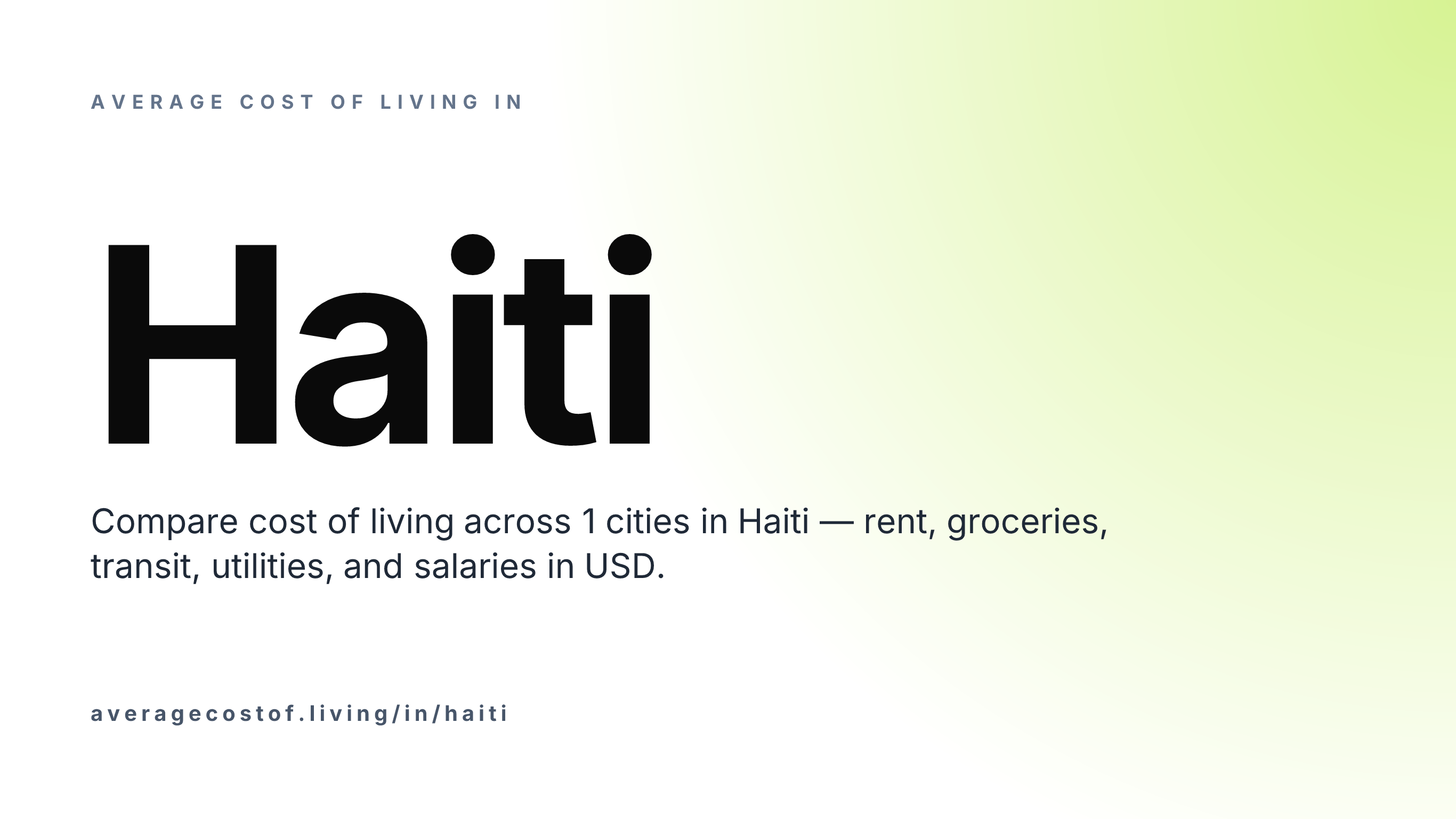 Average cost of living in Haiti — 1 cities compared on rent, groceries, transport, and salaries in USD.