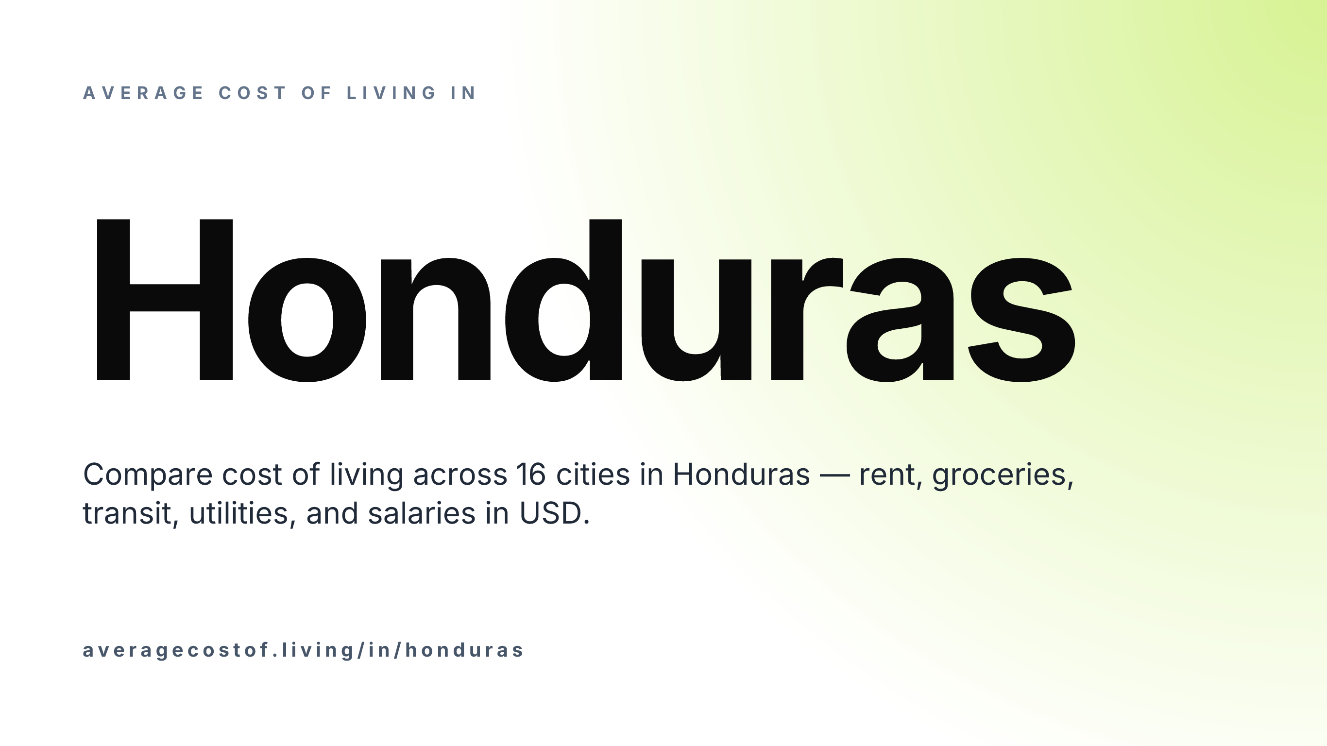 Average cost of living in Honduras — 8 cities compared on rent, groceries, transport, and salaries in USD.