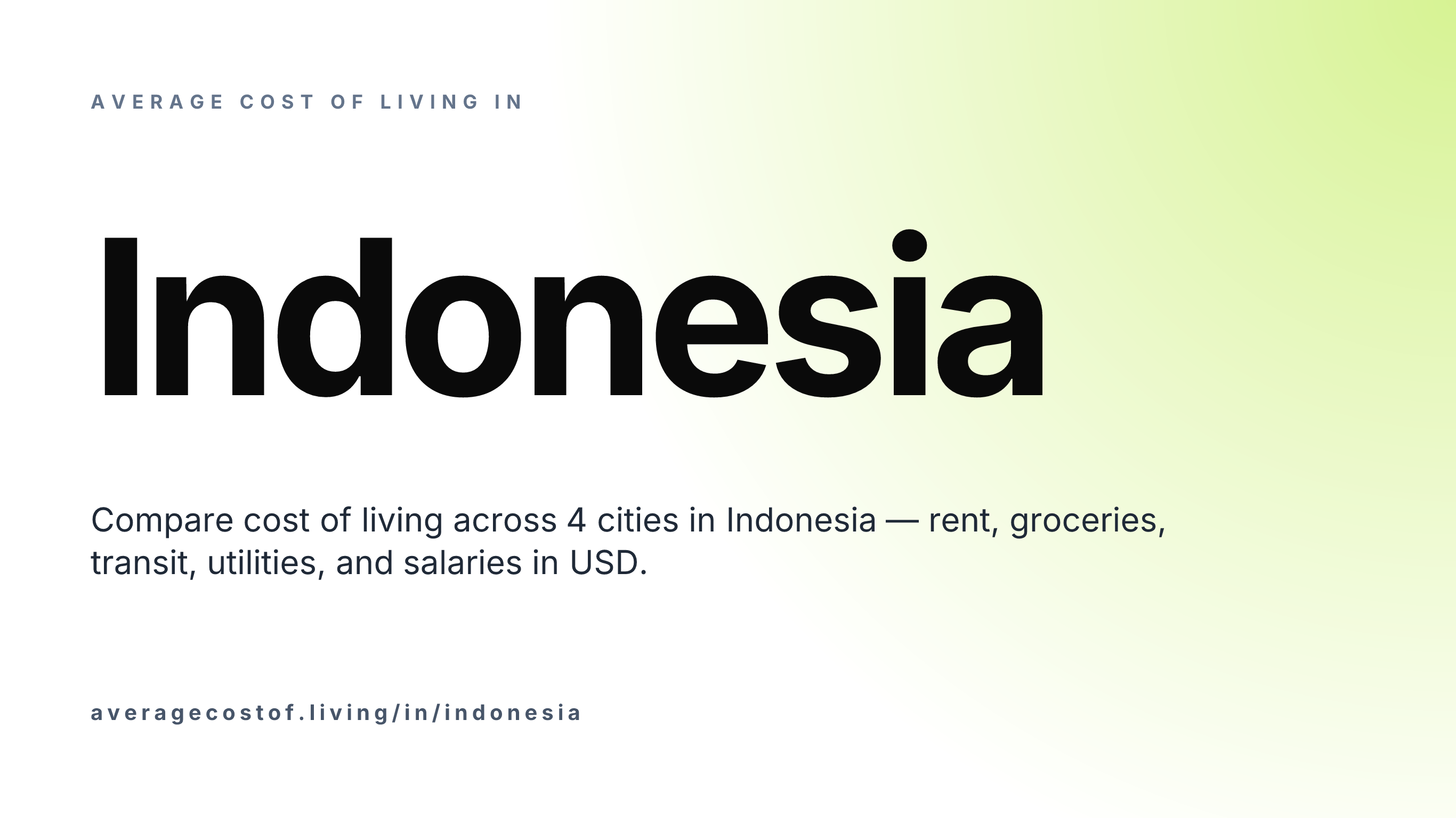 Average cost of living in Indonesia — 4 cities compared on rent, groceries, transport, and salaries in USD.