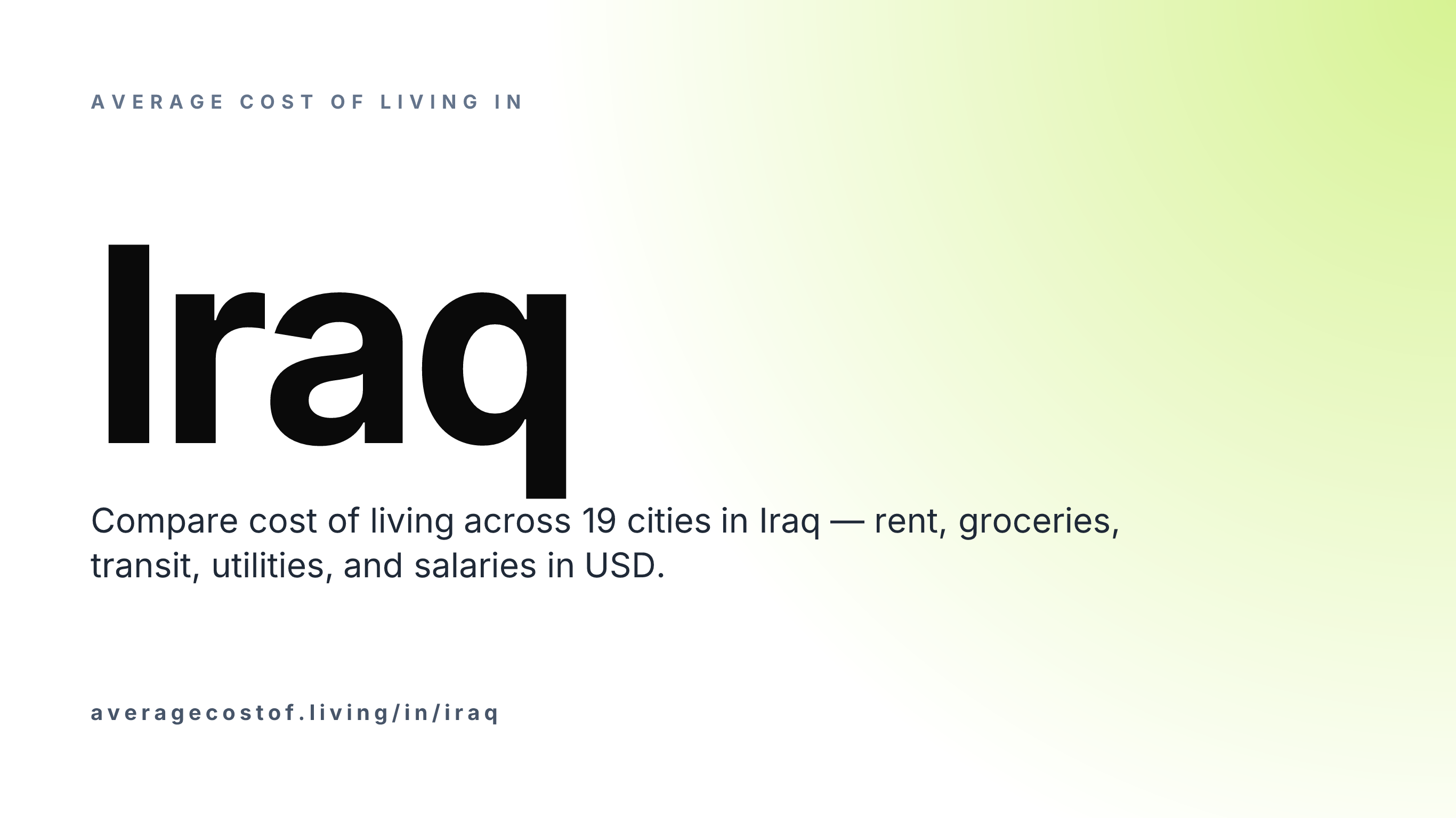 Average cost of living in Iraq — 17 cities compared on rent, groceries, transport, and salaries in USD.