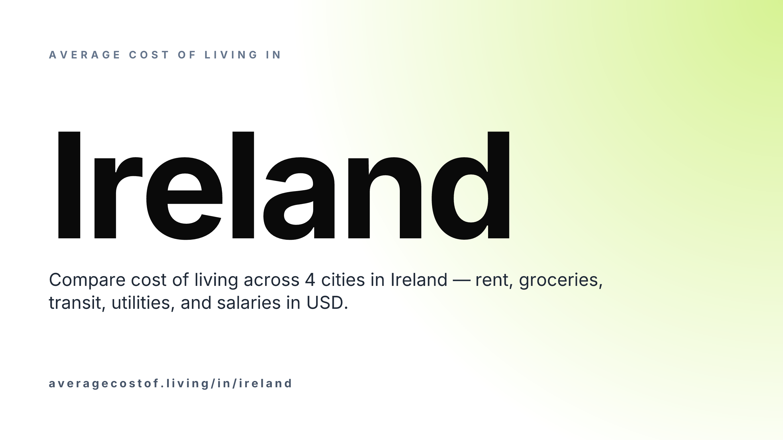 Average cost of living in Ireland — 4 cities compared on rent, groceries, transport, and salaries in USD.