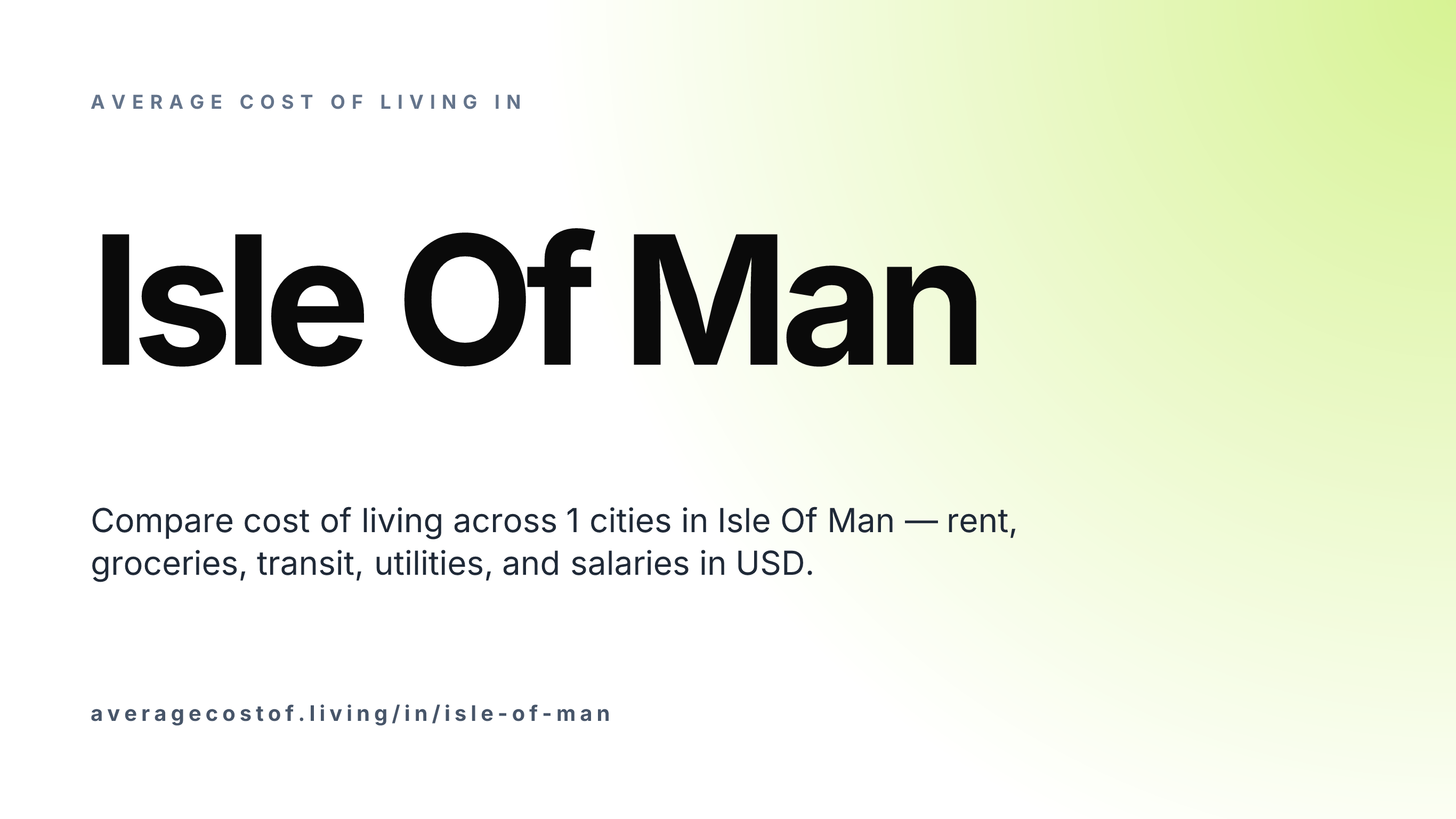 Average cost of living in Isle Of Man — 1 cities compared on rent, groceries, transport, and salaries in USD.