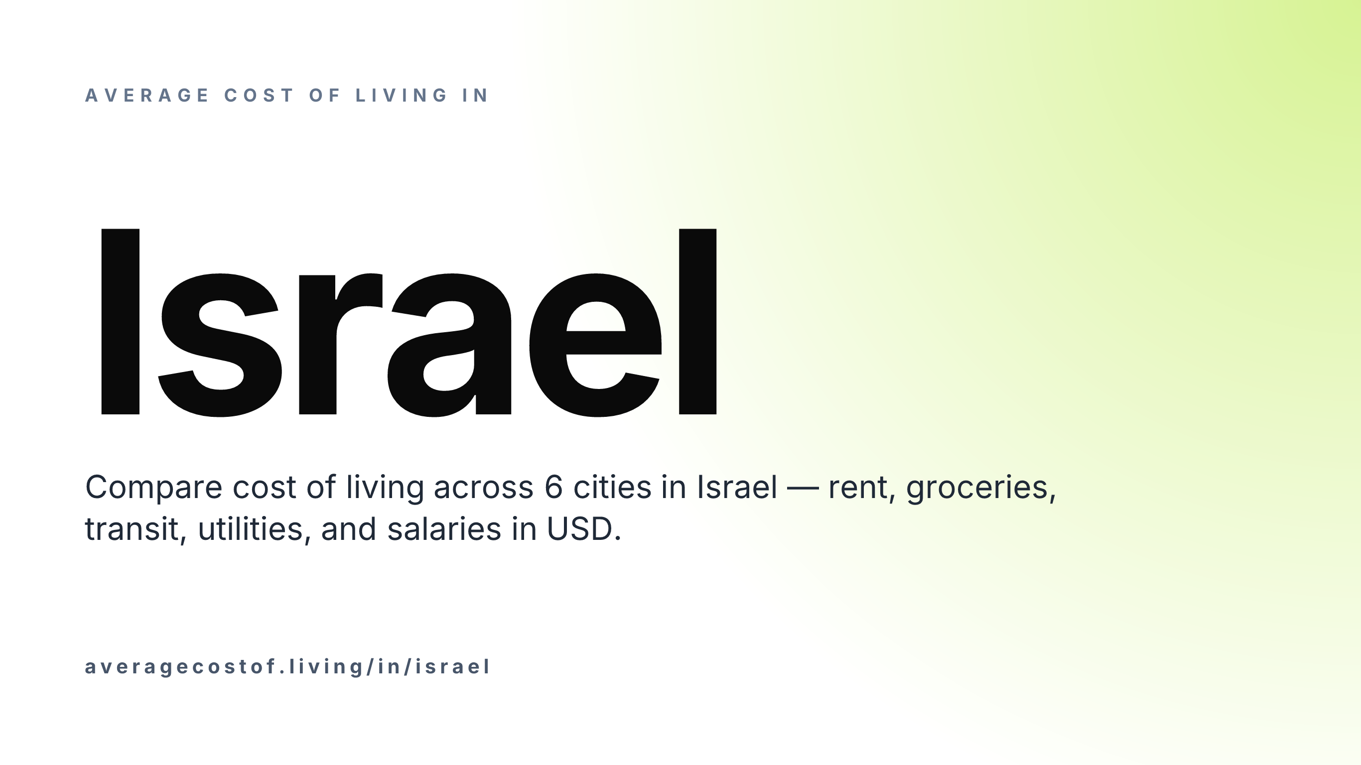 Average cost of living in Israel — 6 cities compared on rent, groceries, transport, and salaries in USD.