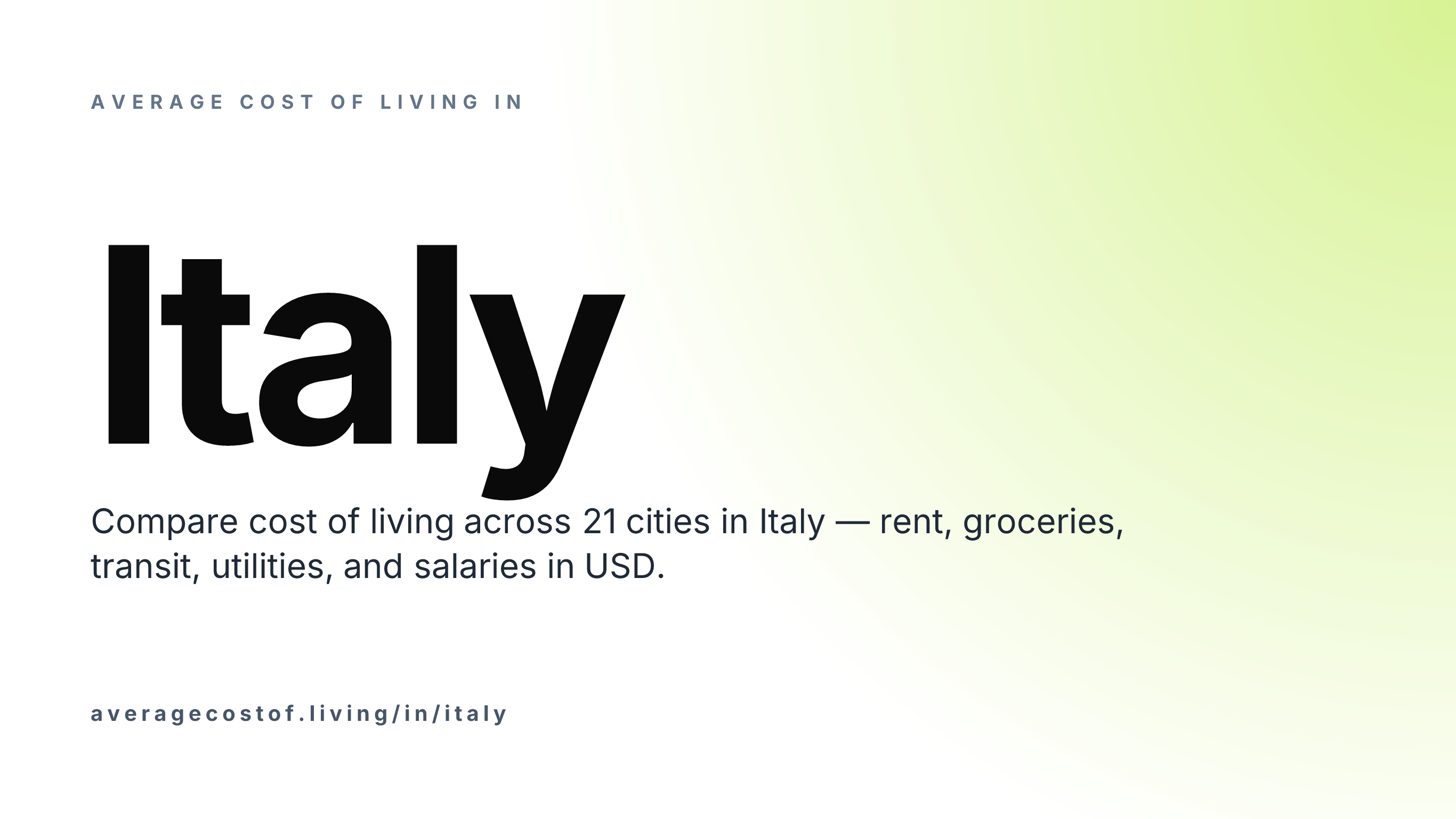 Average cost of living in Italy — 21 cities compared on rent, groceries, transport, and salaries in USD.