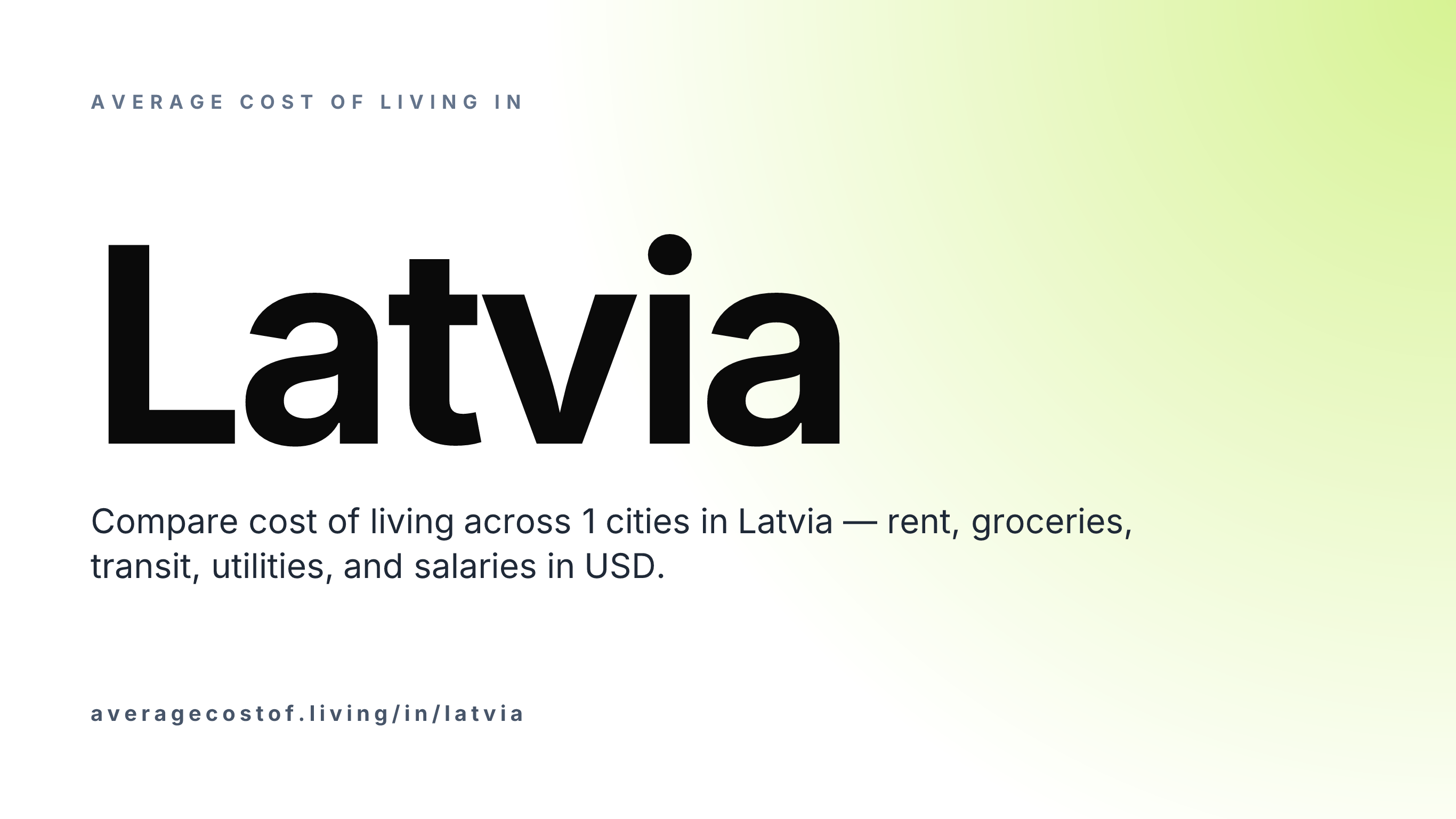 Average cost of living in Latvia — 1 cities compared on rent, groceries, transport, and salaries in USD.
