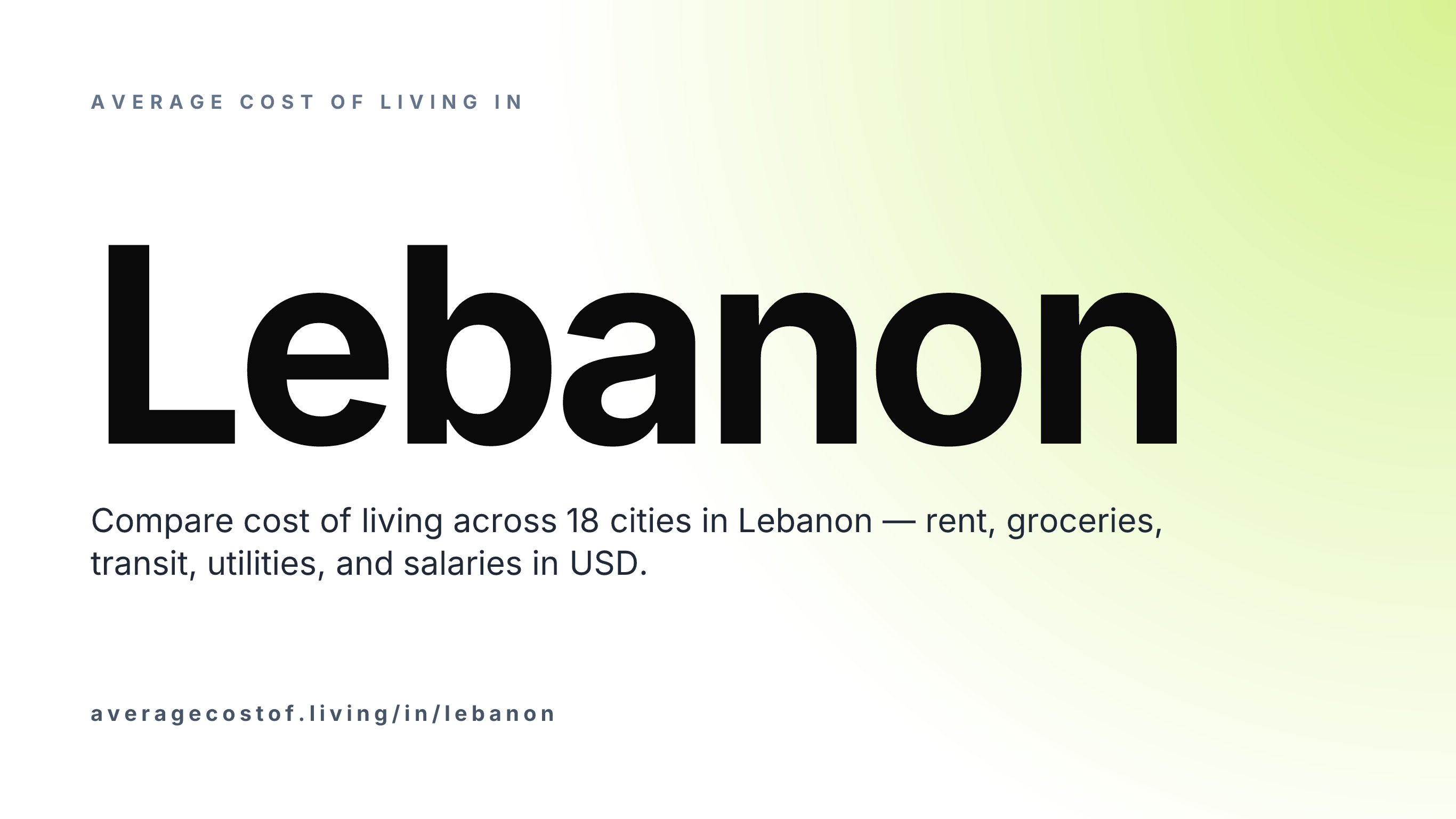 Average cost of living in Lebanon — 17 cities compared on rent, groceries, transport, and salaries in USD.