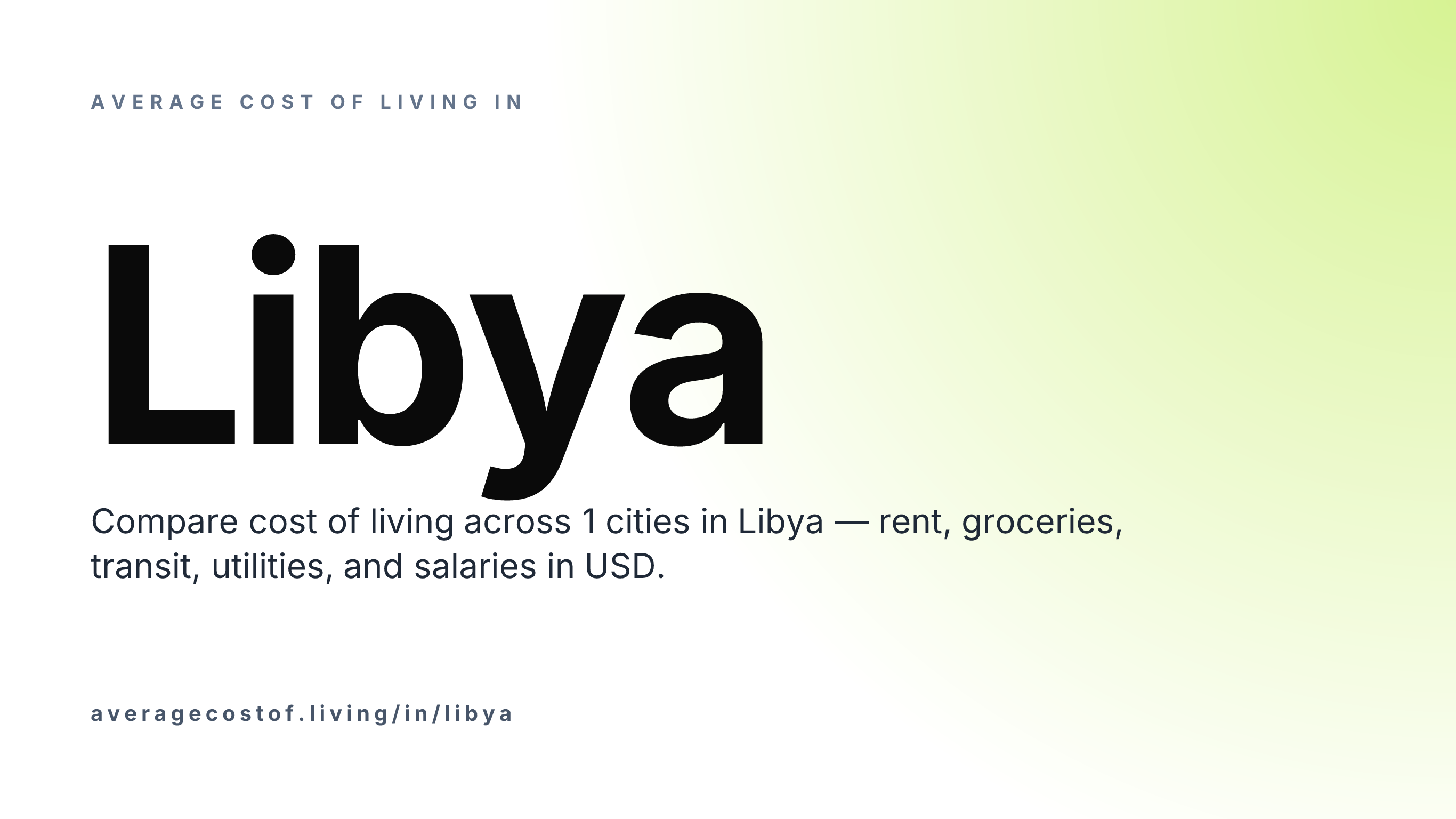 Average cost of living in Libya — 1 cities compared on rent, groceries, transport, and salaries in USD.