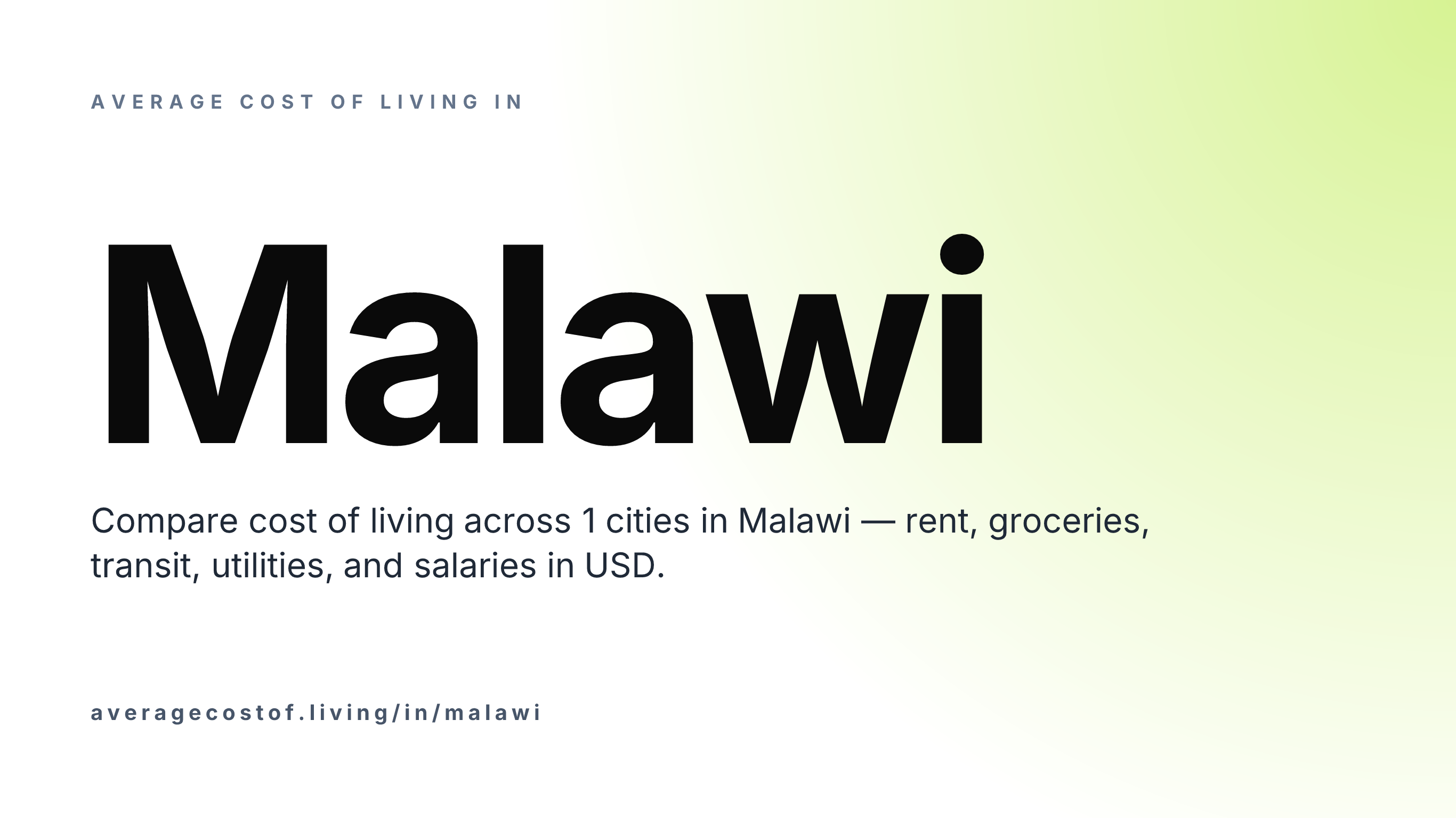 Average cost of living in Malawi — 1 cities compared on rent, groceries, transport, and salaries in USD.