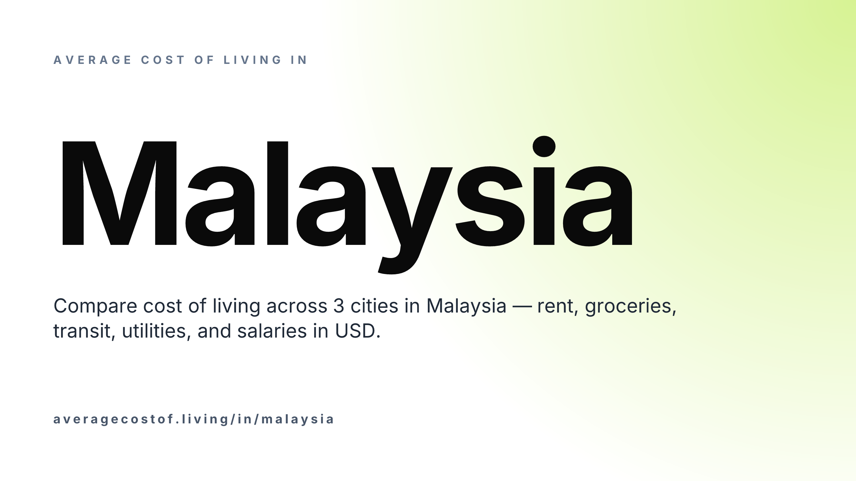 Average cost of living in Malaysia — 3 cities compared on rent, groceries, transport, and salaries in USD.