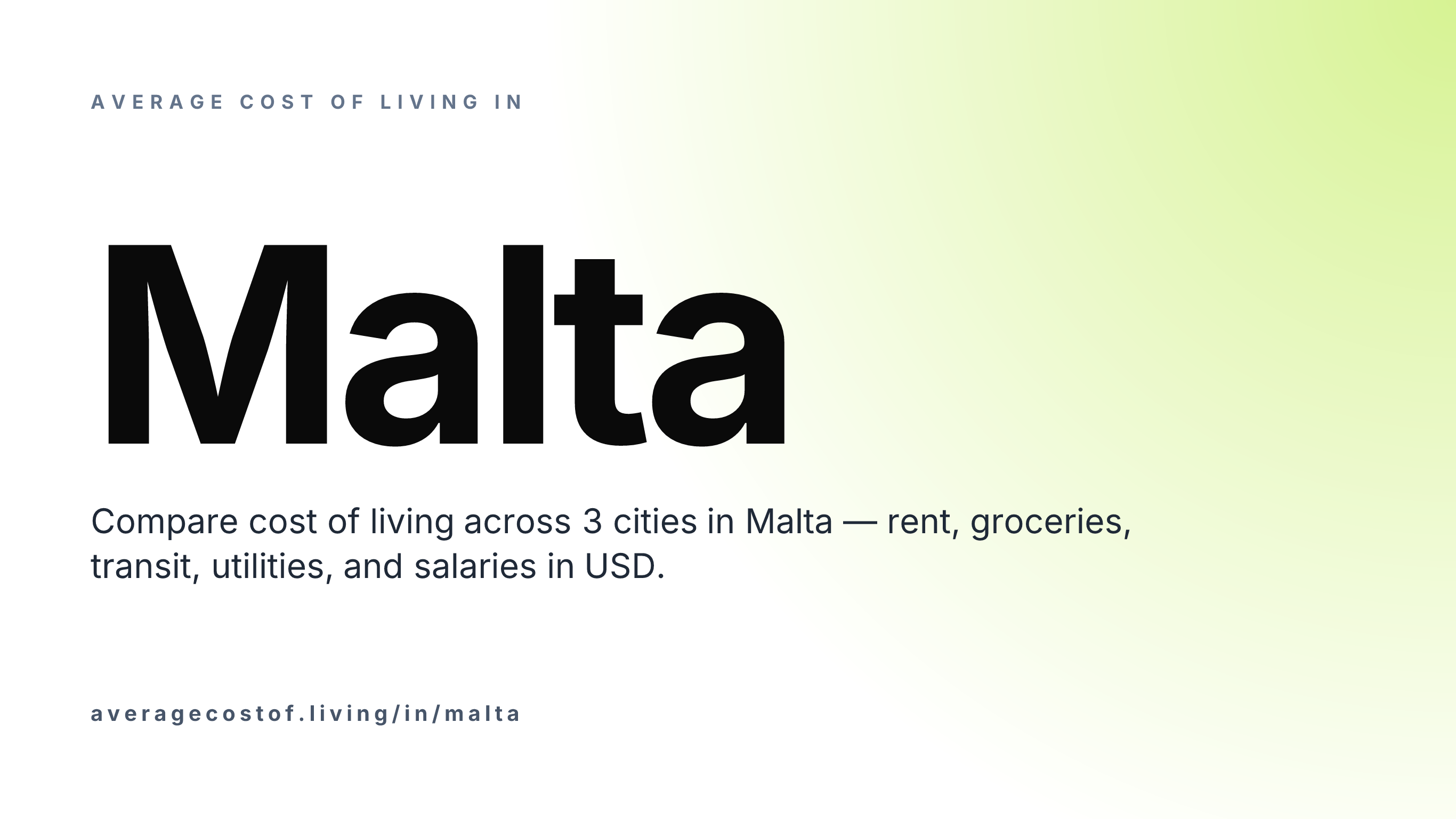 Average cost of living in Malta — 3 cities compared on rent, groceries, transport, and salaries in USD.