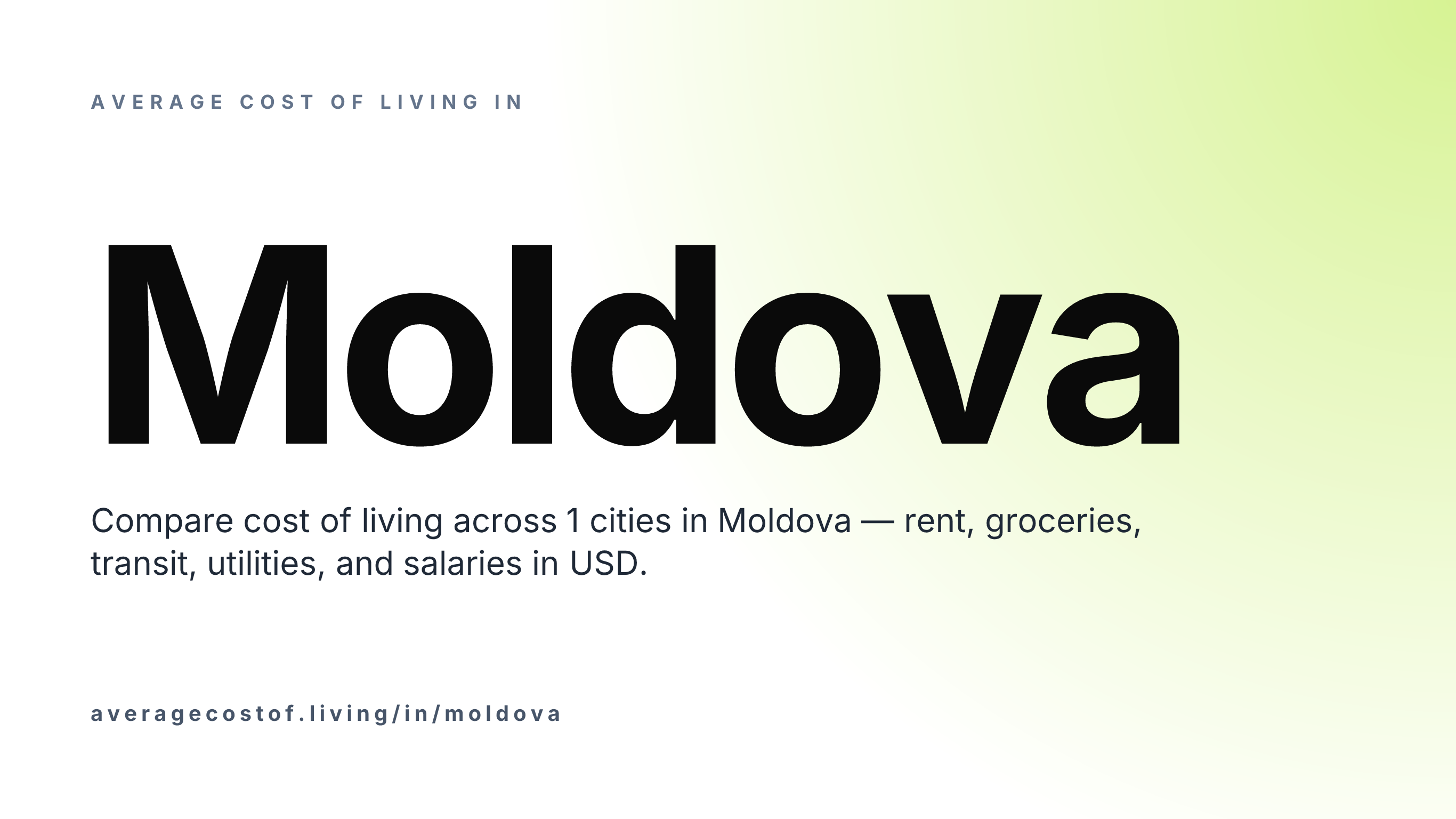 Average cost of living in Moldova — 1 cities compared on rent, groceries, transport, and salaries in USD.