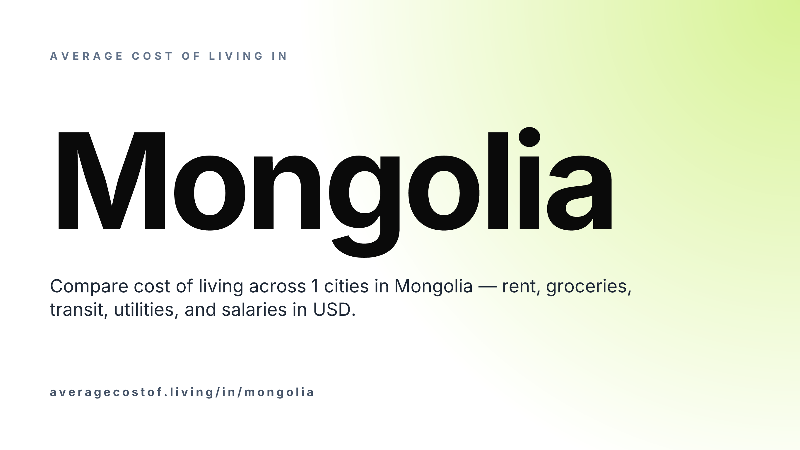 Average cost of living in Mongolia — 1 cities compared on rent, groceries, transport, and salaries in USD.