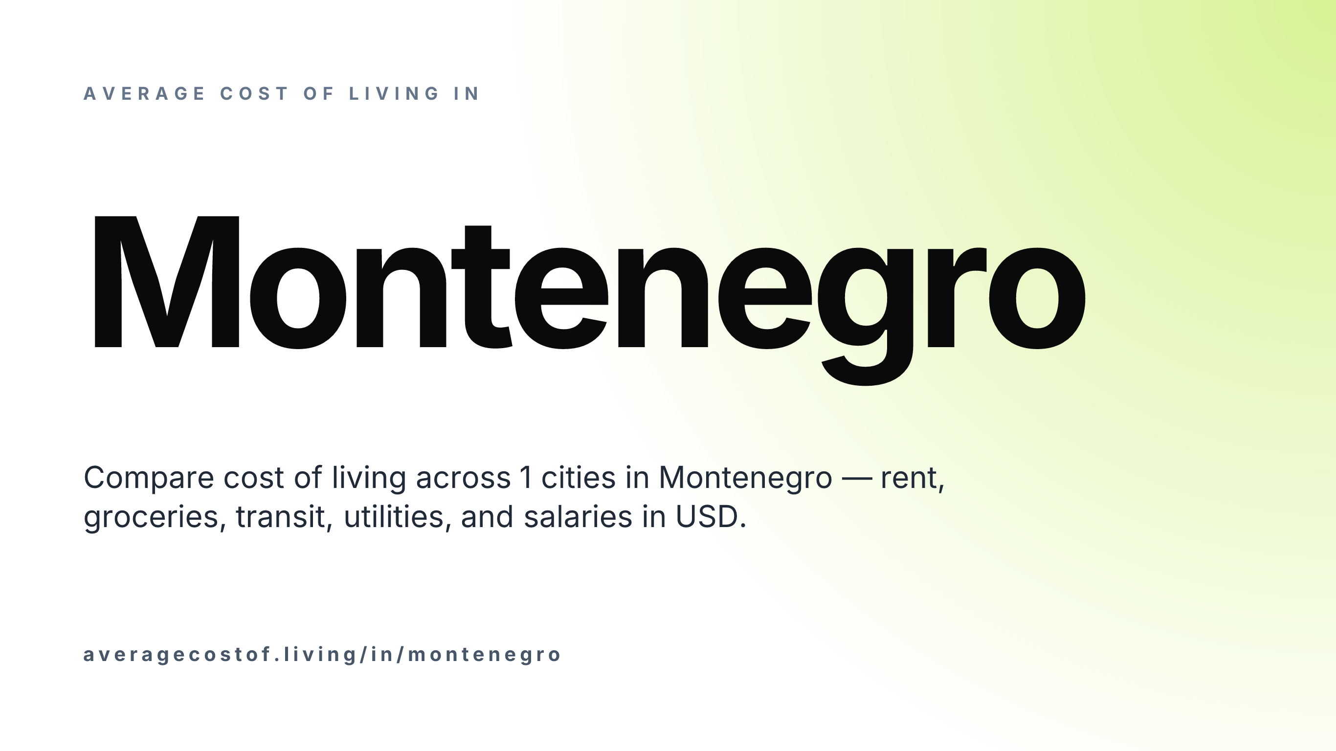 Average cost of living in Montenegro — 1 cities compared on rent, groceries, transport, and salaries in USD.