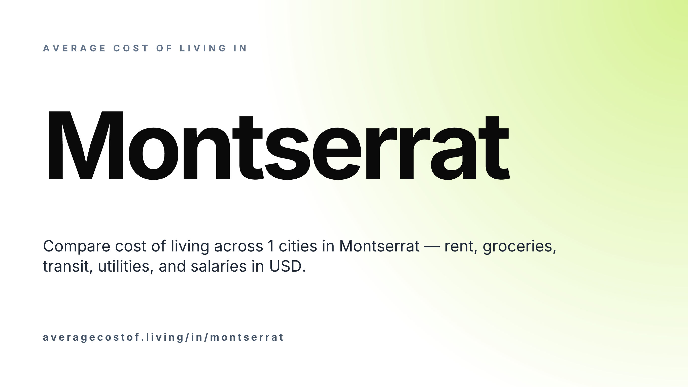 Average cost of living in Montserrat — 1 cities compared on rent, groceries, transport, and salaries in USD.