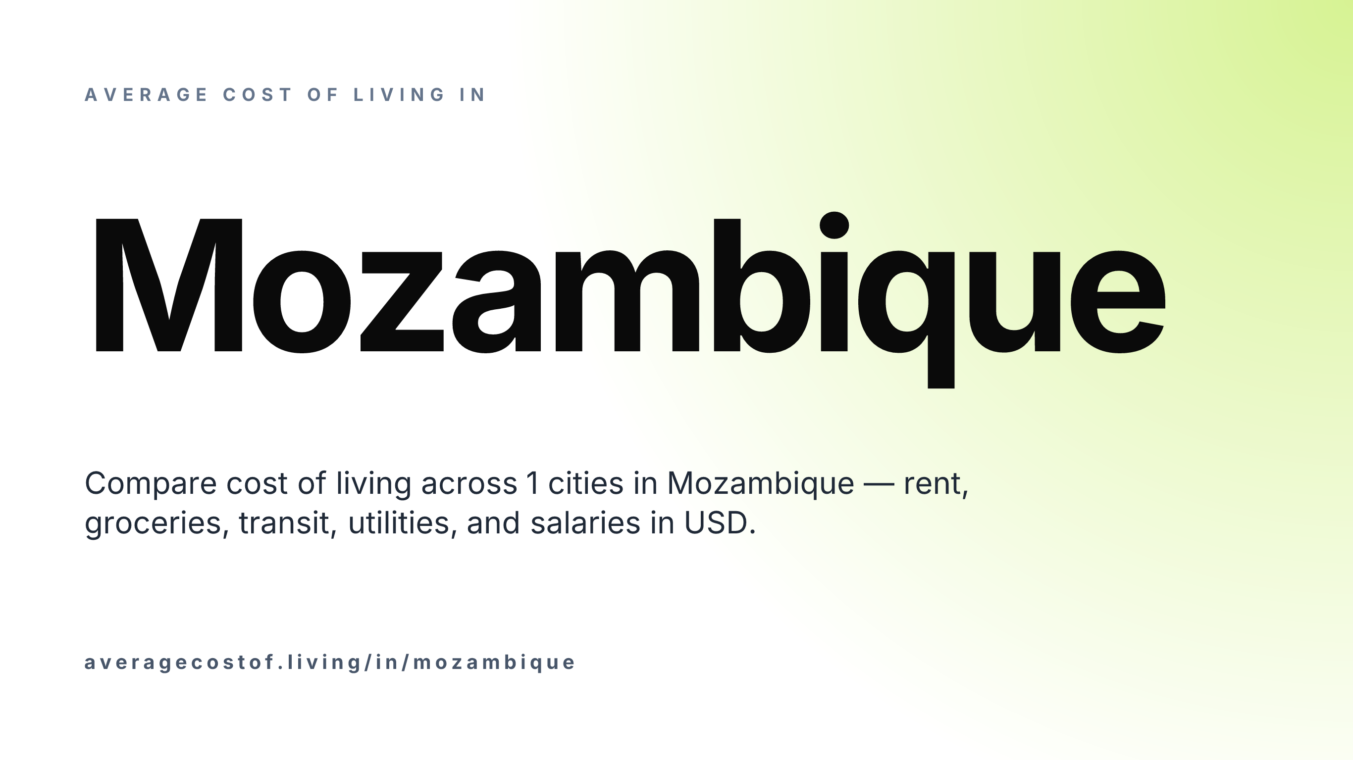 Average cost of living in Mozambique — 1 cities compared on rent, groceries, transport, and salaries in USD.