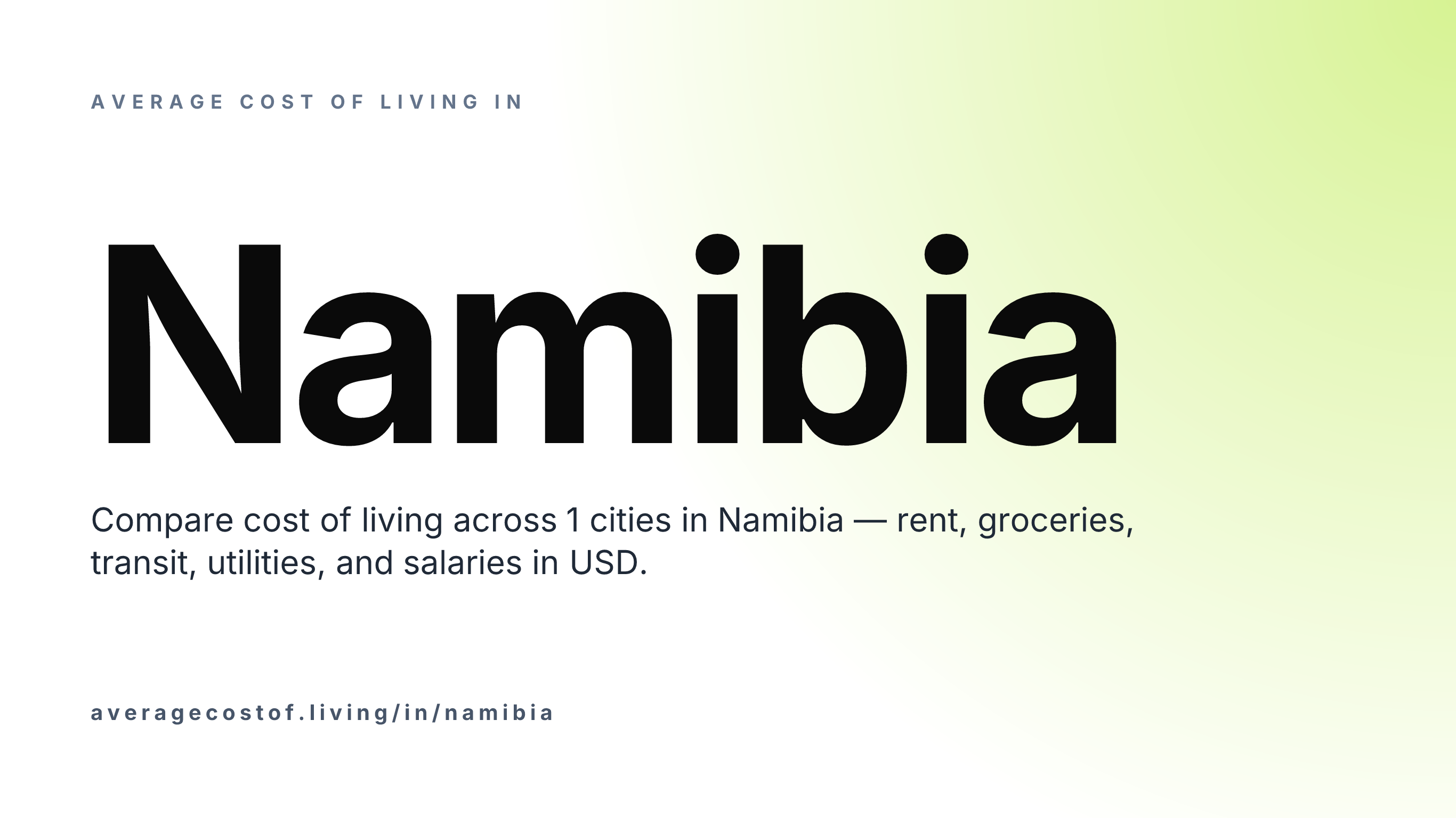Average cost of living in Namibia — 1 cities compared on rent, groceries, transport, and salaries in USD.