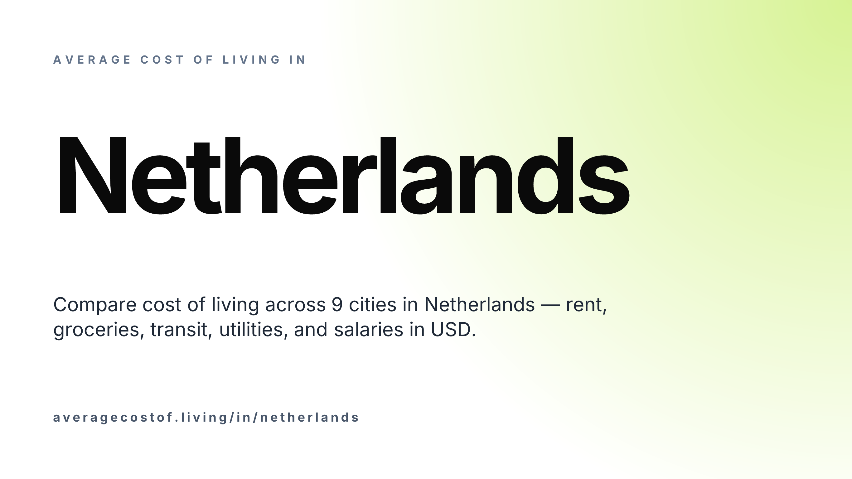 Average cost of living in Netherlands — 9 cities compared on rent, groceries, transport, and salaries in USD.