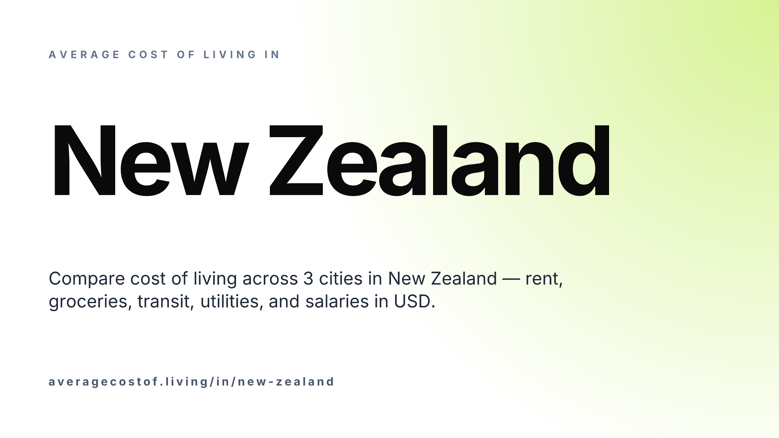 Average cost of living in New Zealand — 3 cities compared on rent, groceries, transport, and salaries in USD.